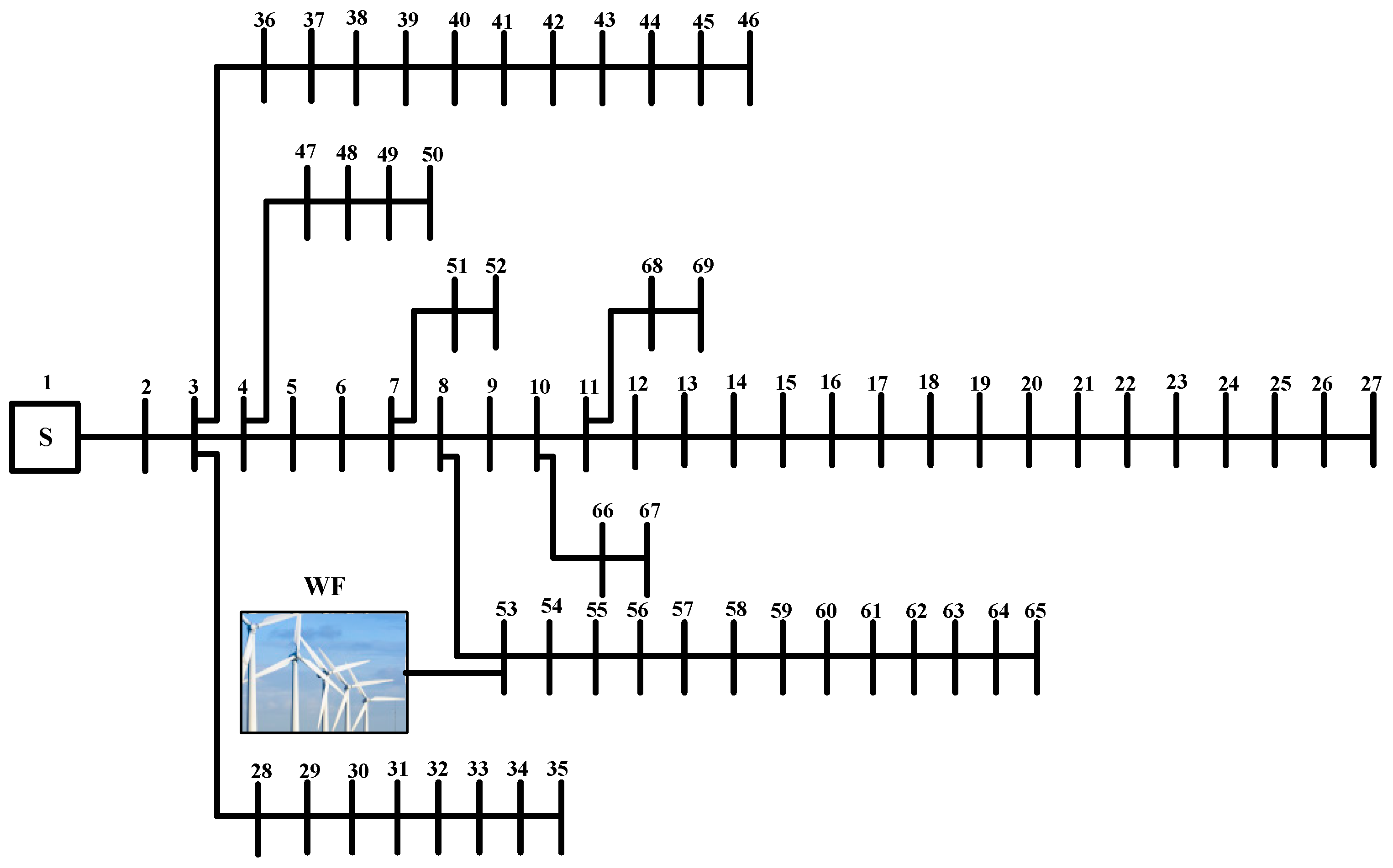 Energies 11 00310 g011