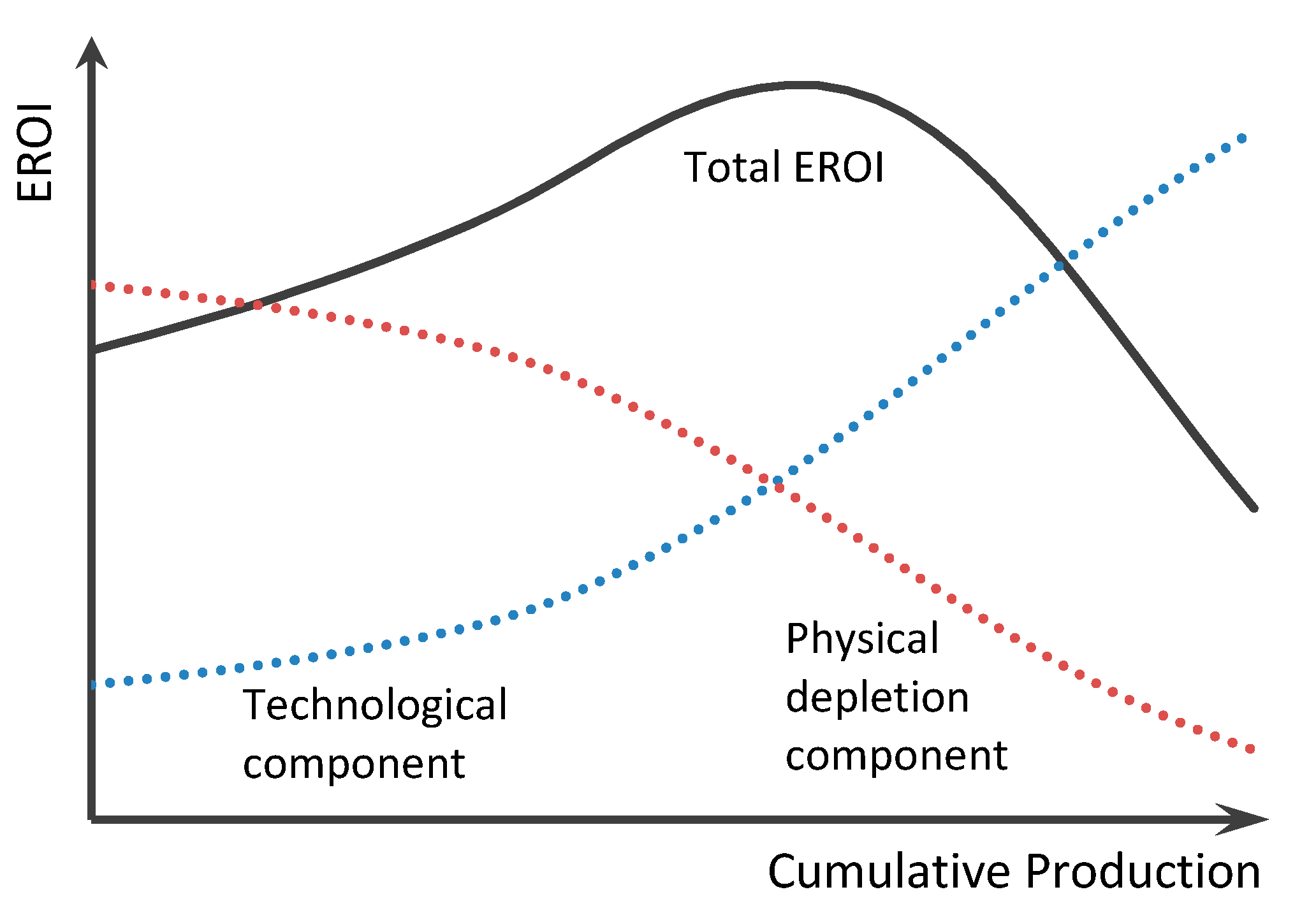 Energies 11 00313 g002