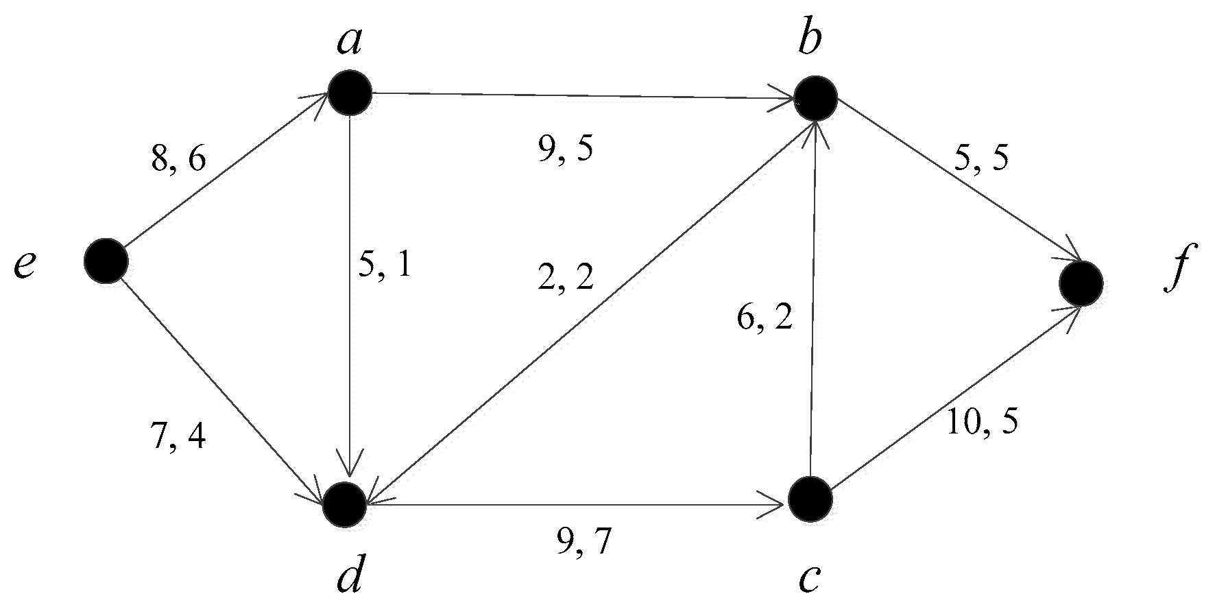 Energies 11 00318 g002
