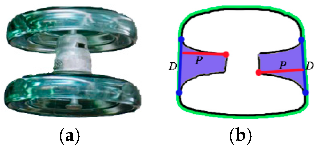 Energies 11 00318 g004