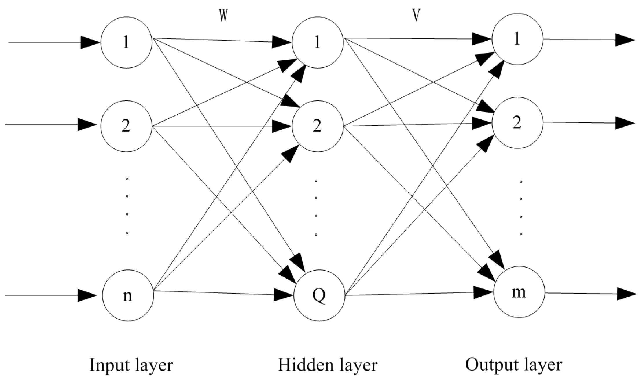 Energies 11 00321 g001