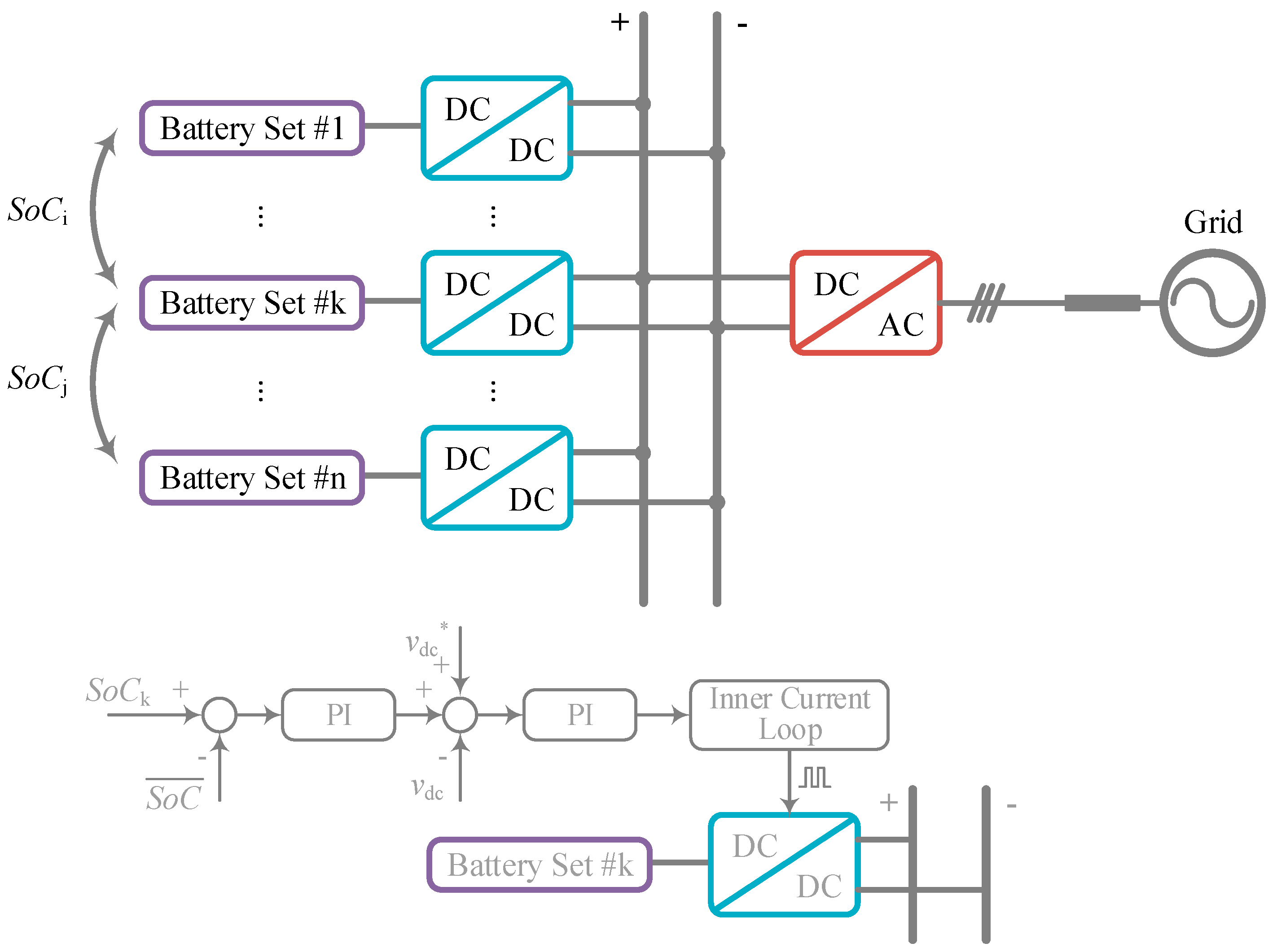 Energies 11 00322 g002