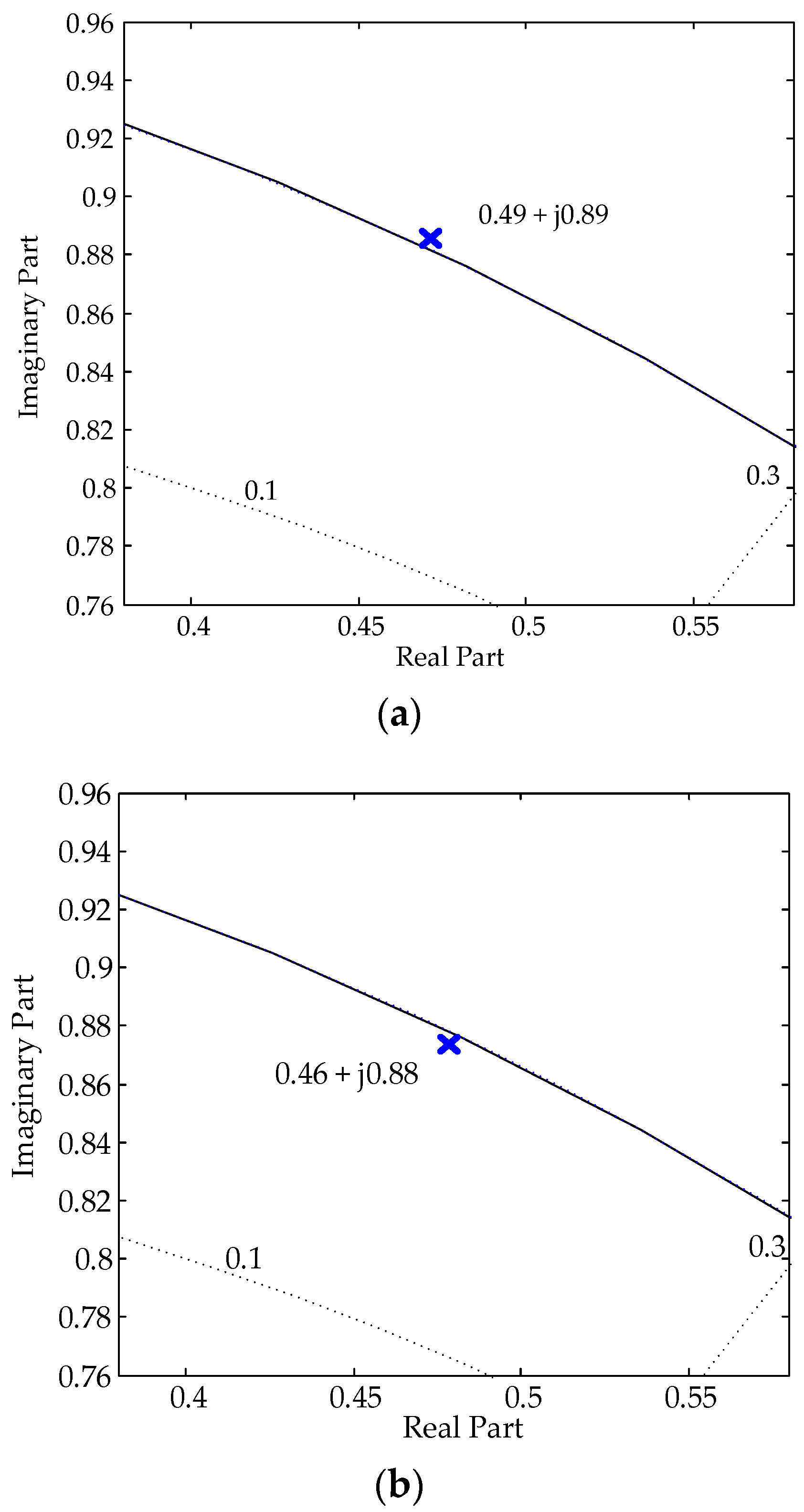Energies 11 00322 g005