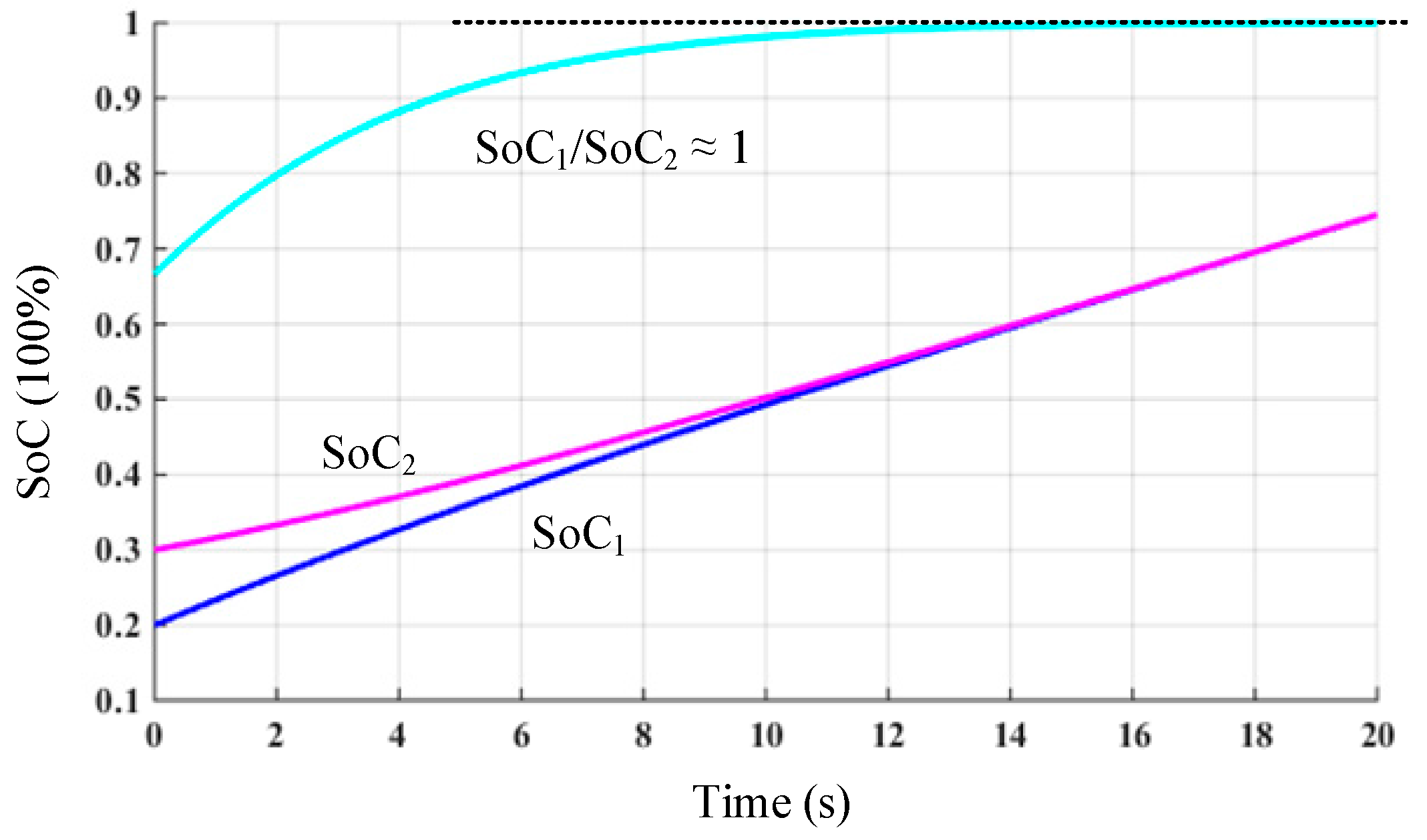 Energies 11 00322 g009