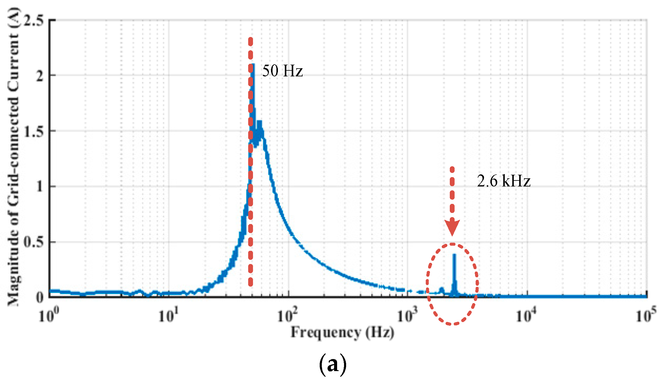 Energies 11 00322 g012a