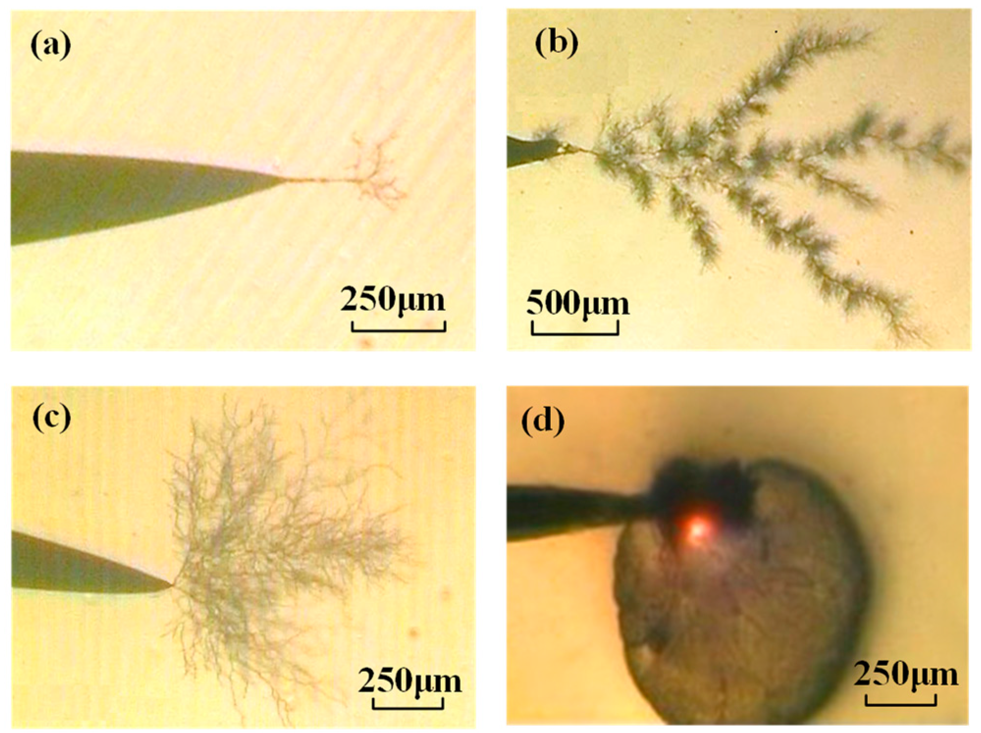 Energies 11 00327 g004