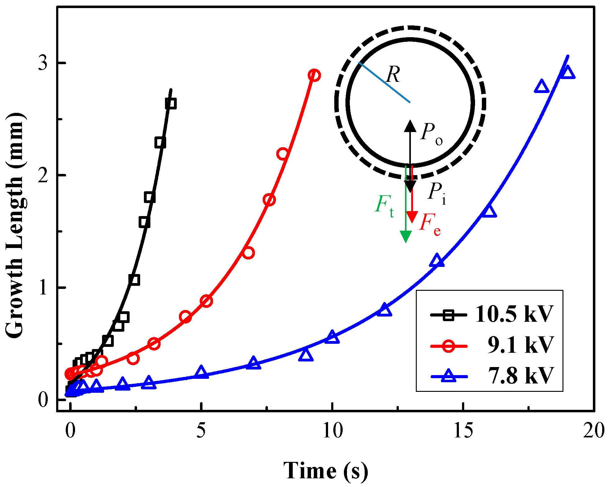 Energies 11 00327 g008
