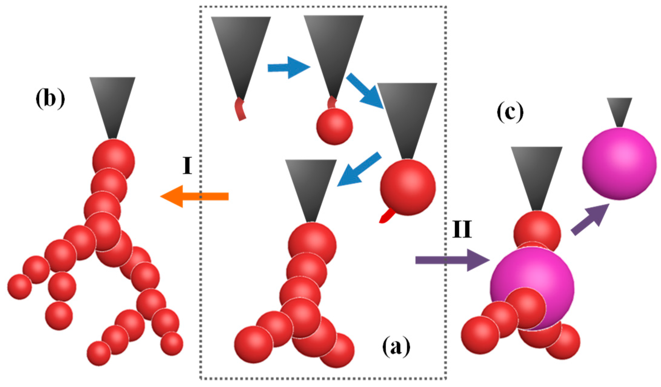 Energies 11 00327 g011