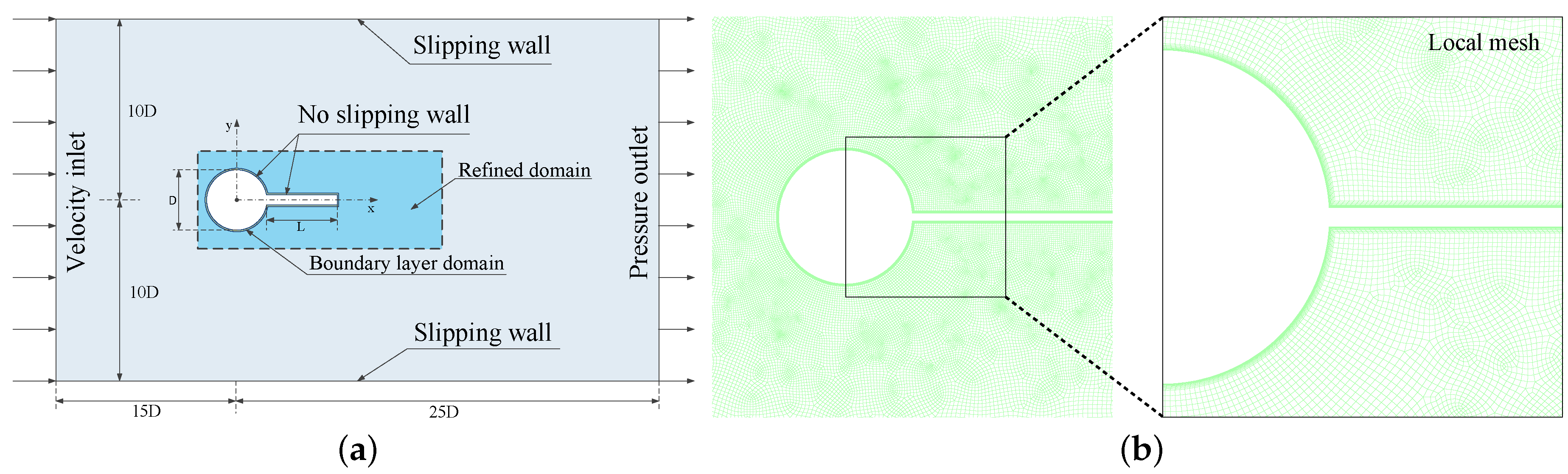 Energies 11 00330 g002
