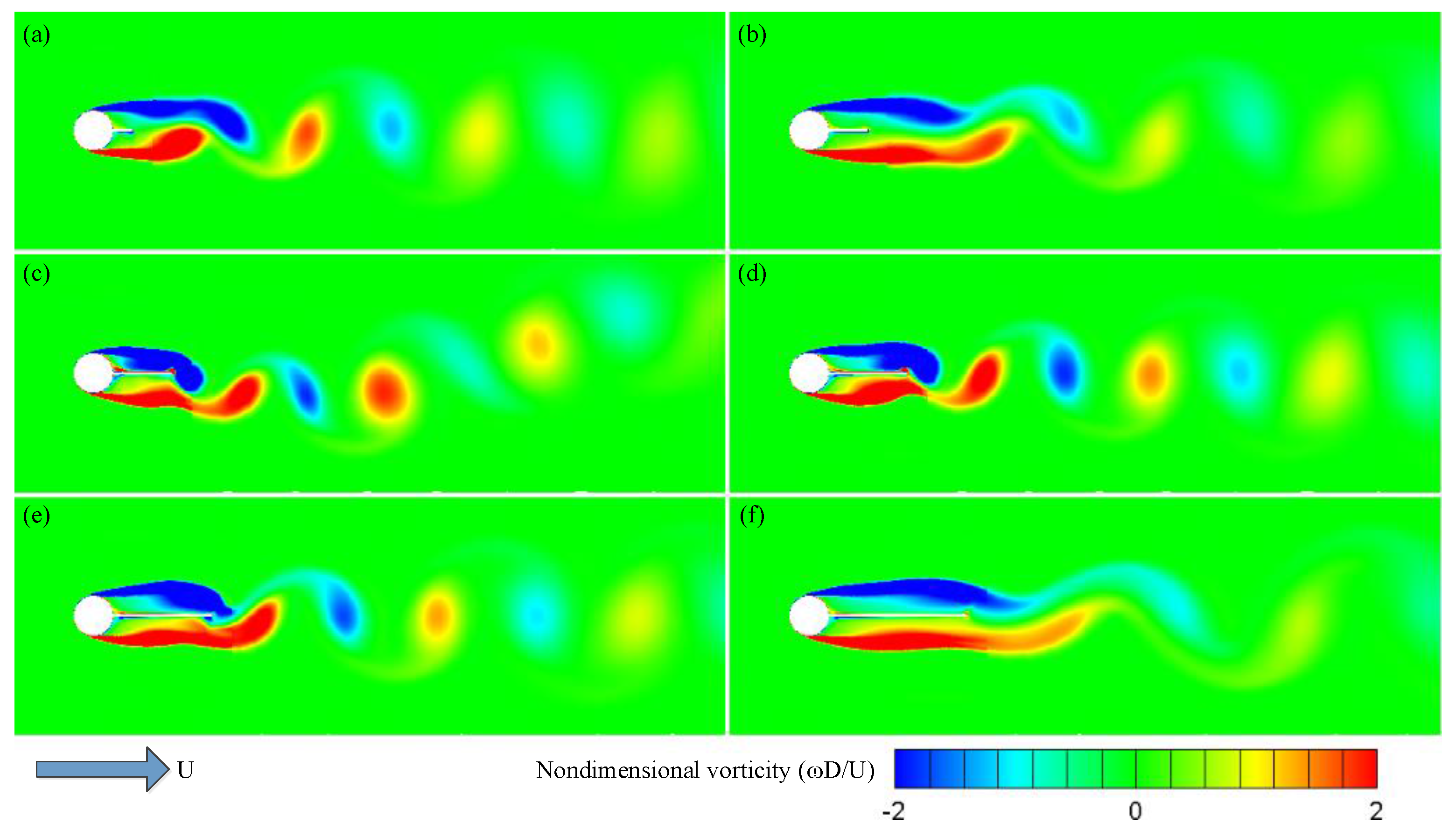 Energies 11 00330 g006