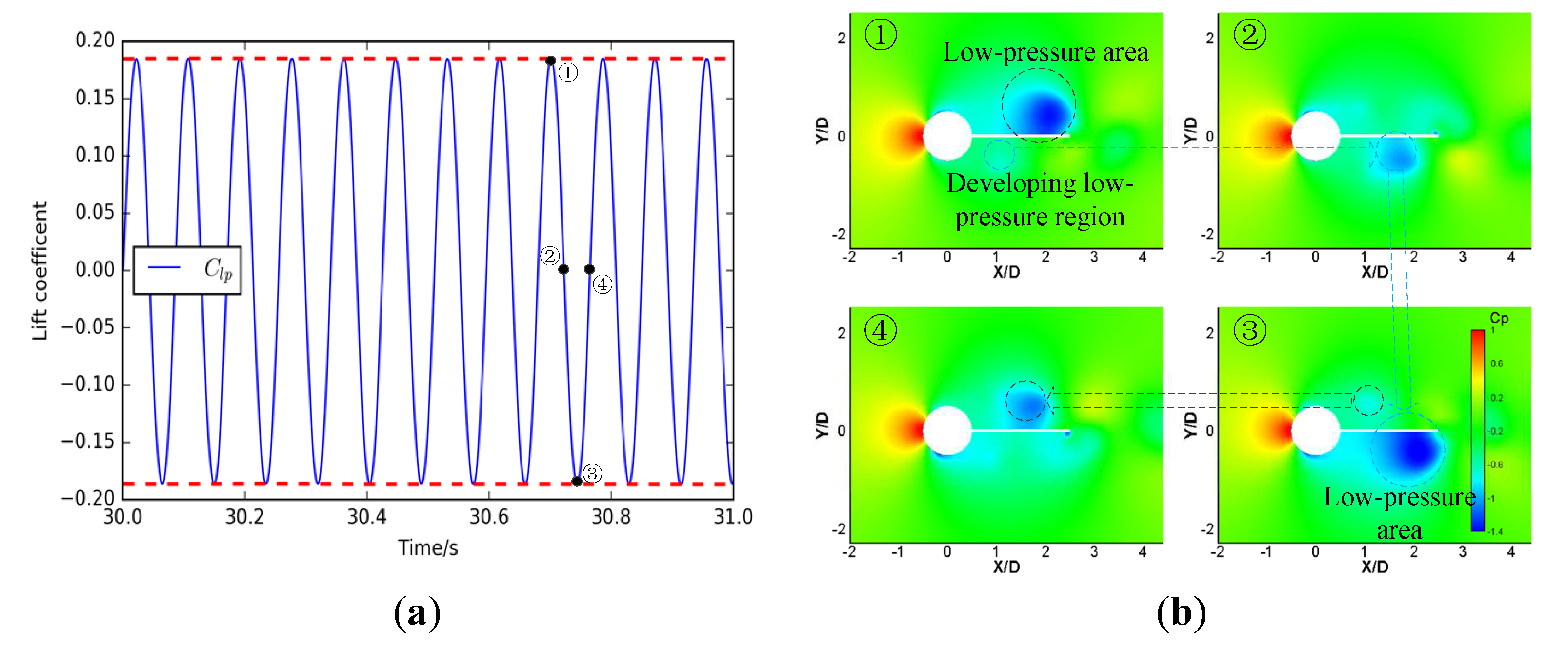 Energies 11 00330 g008