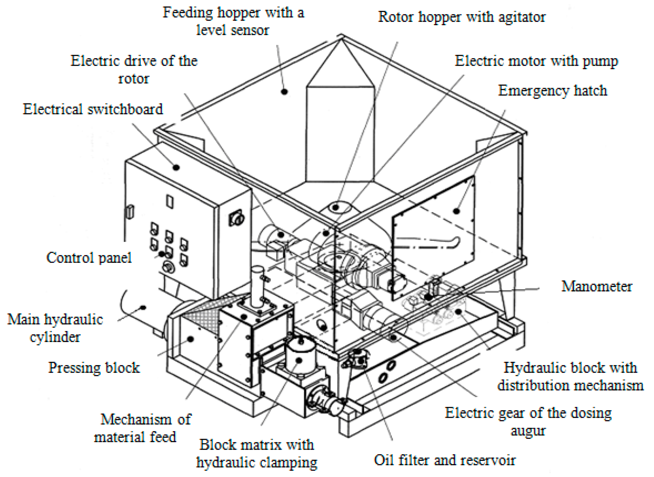 Energies 11 00331 g003