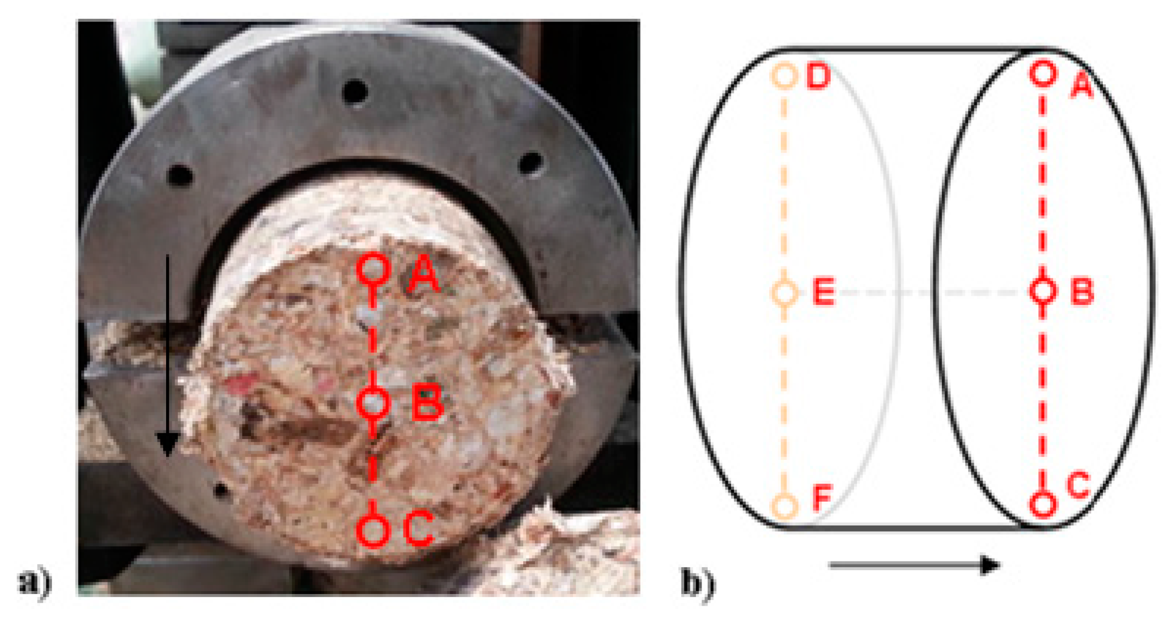 Energies 11 00331 g005