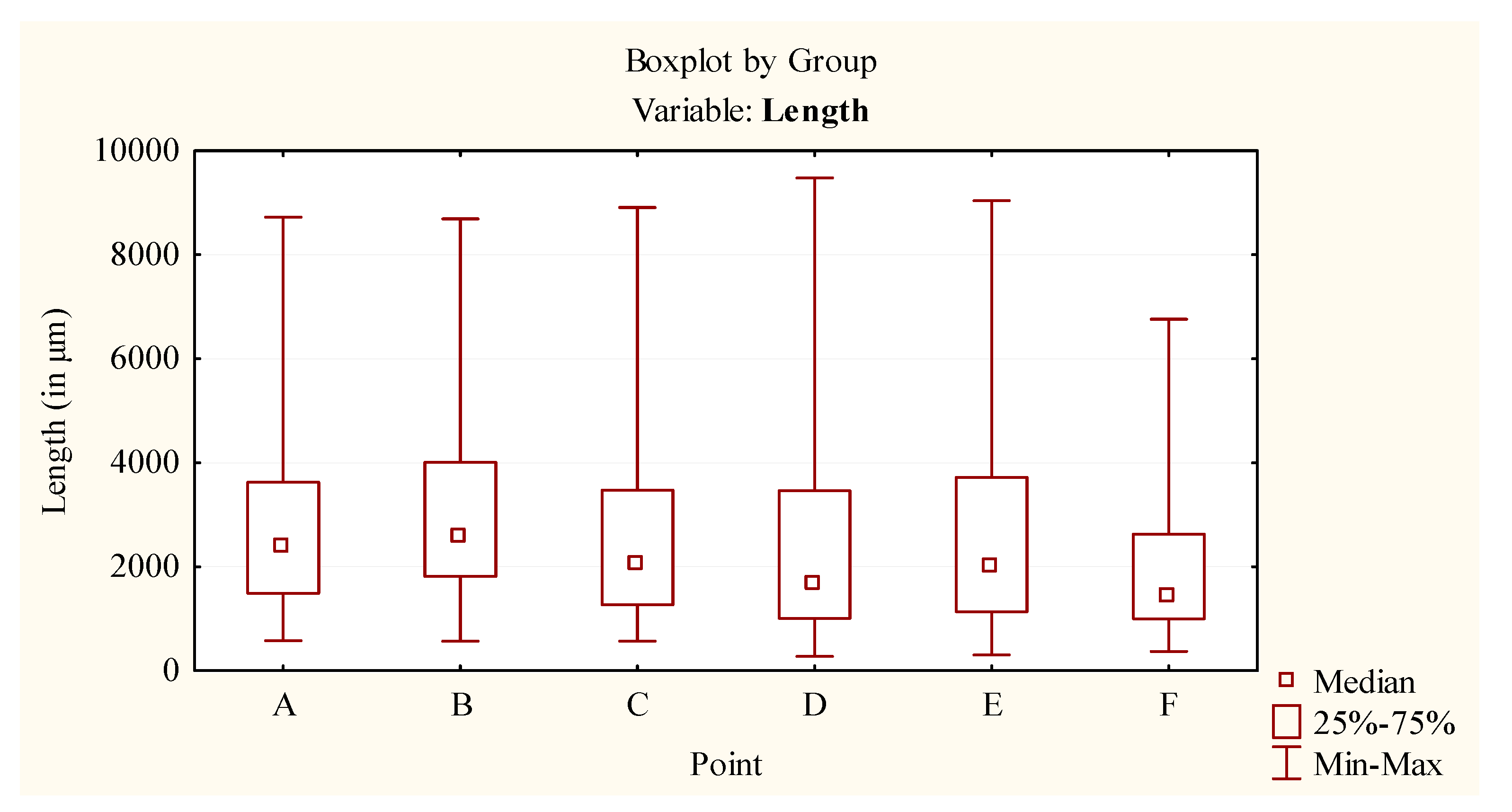 Energies 11 00331 g007