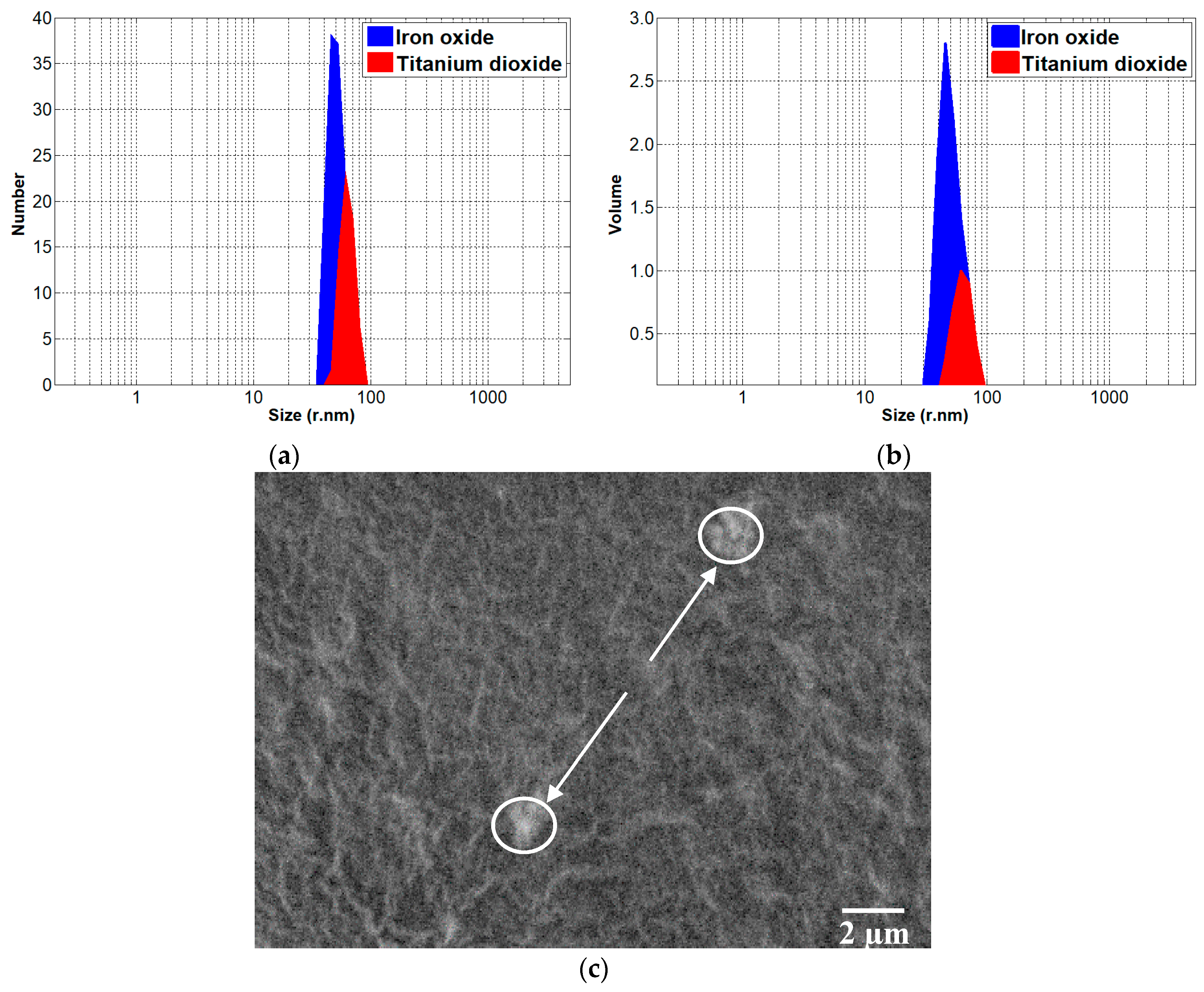 Energies 11 00333 g002