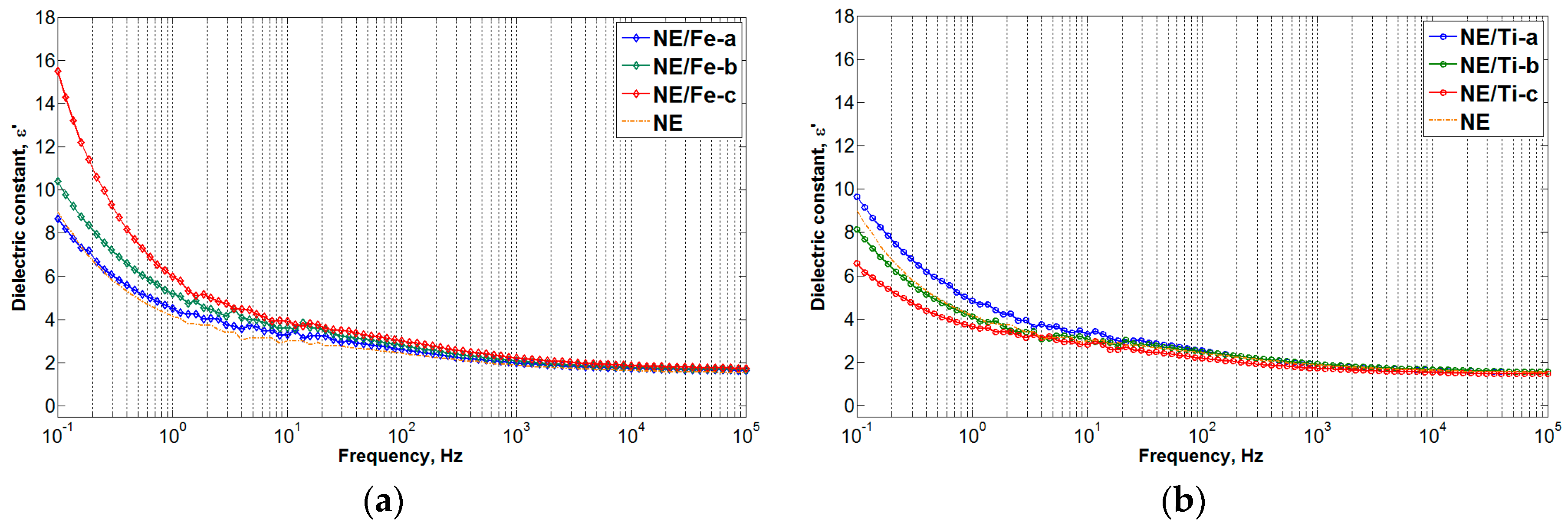 Energies 11 00333 g003