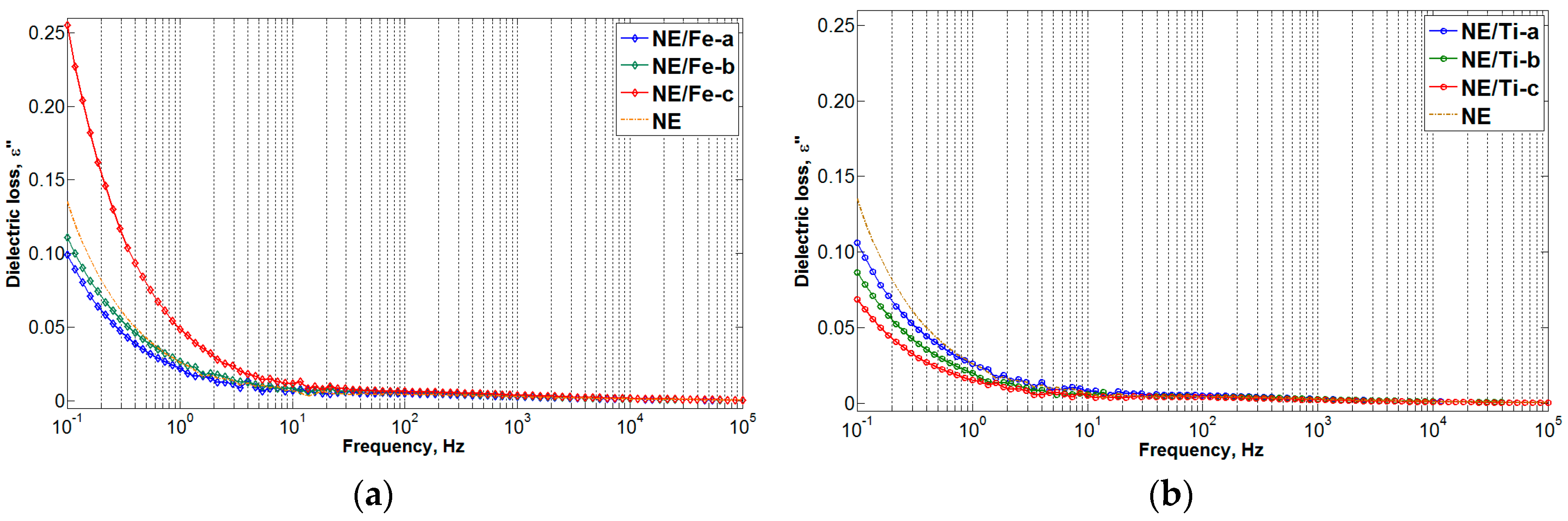 Energies 11 00333 g004