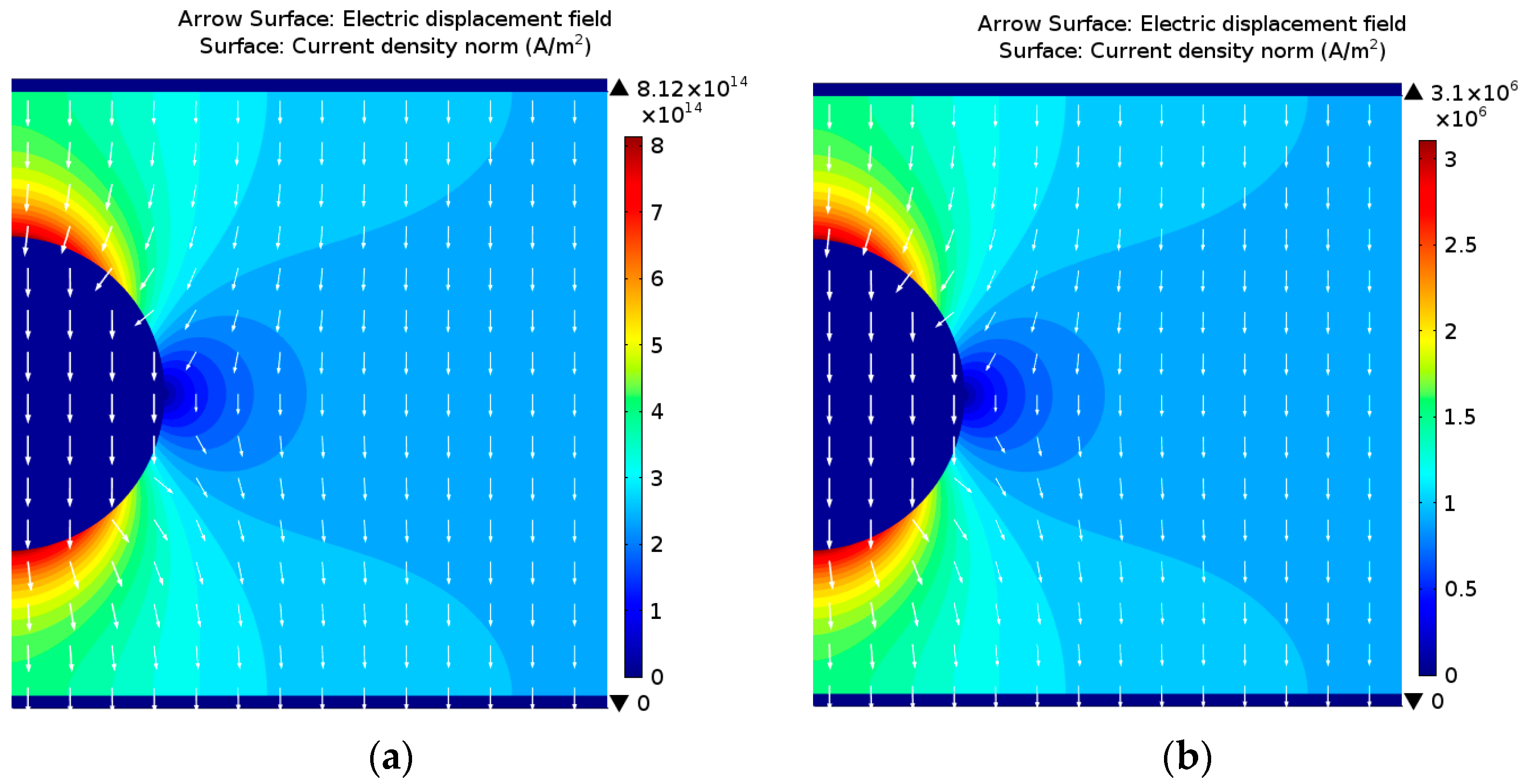Energies 11 00333 g008