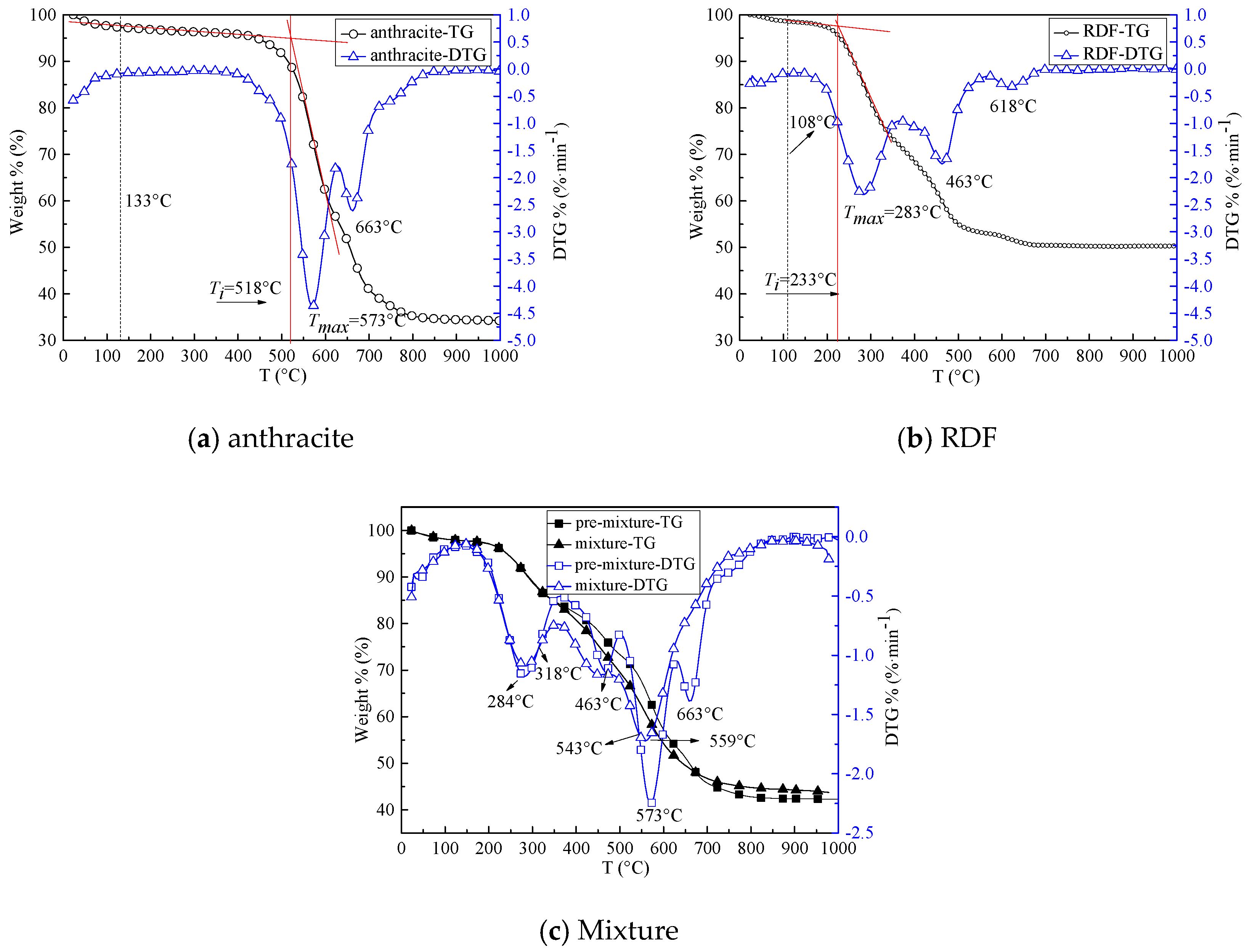 Energies 11 00337 g002