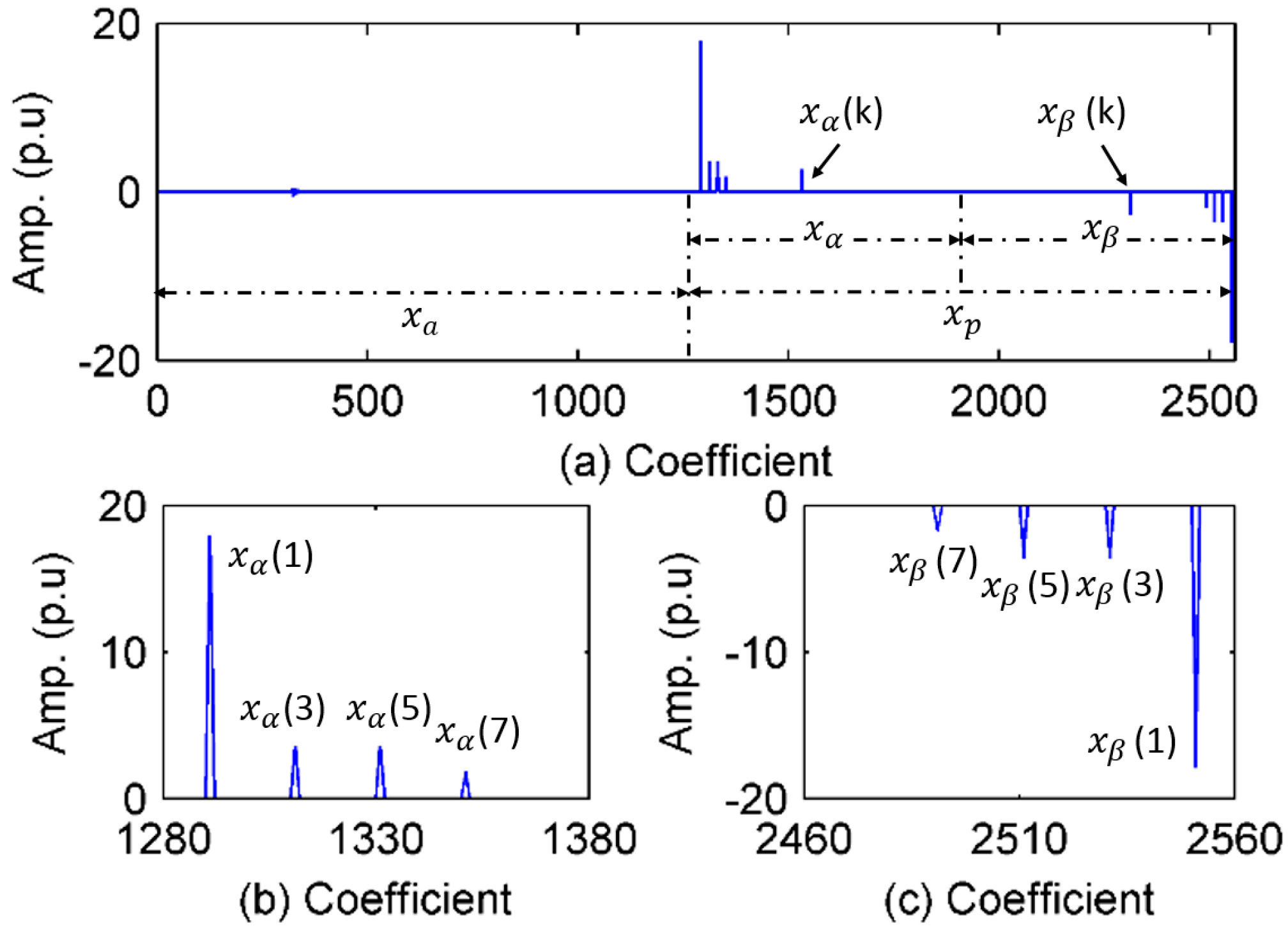 Energies 11 00347 g001
