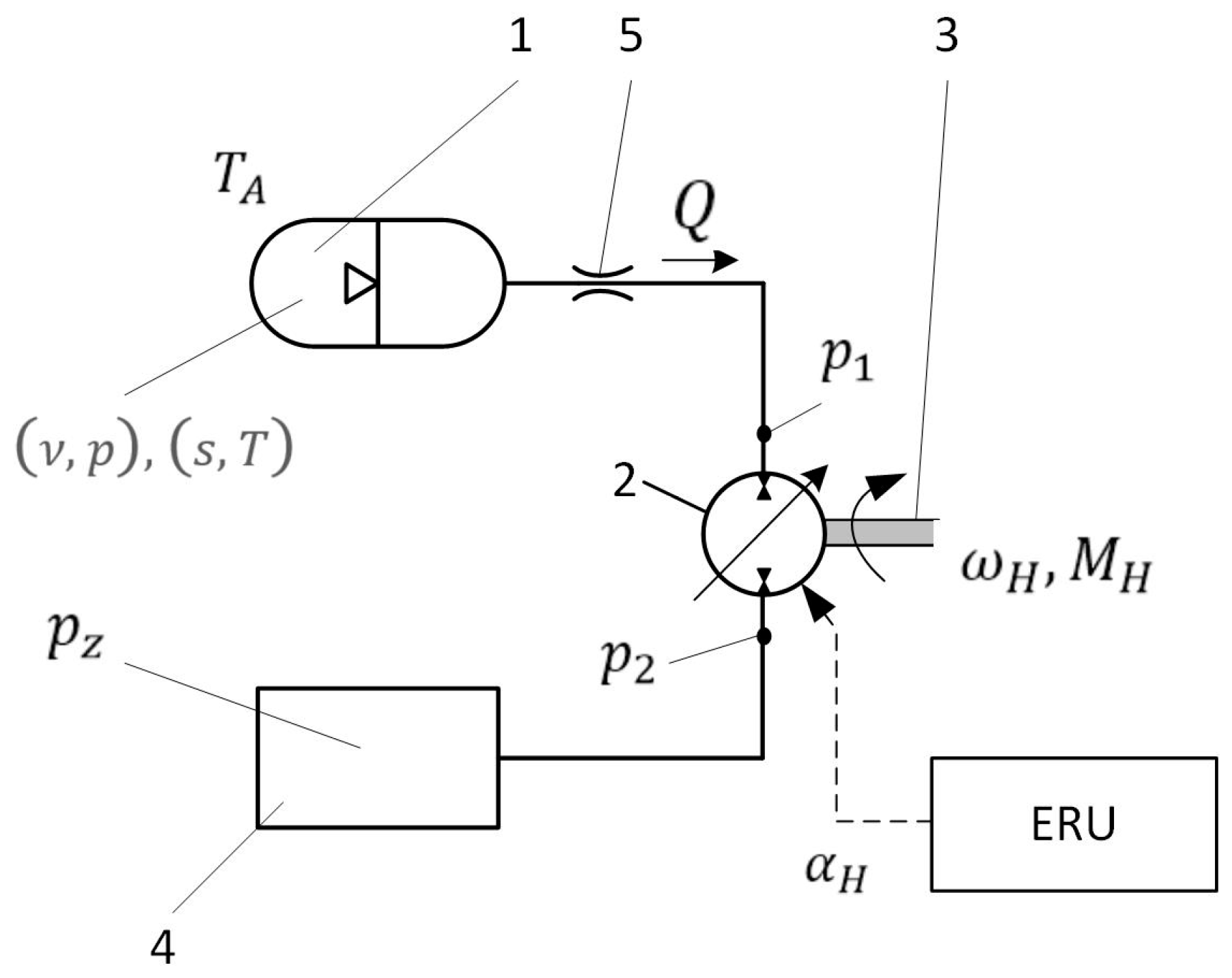 Energies 11 00348 g002