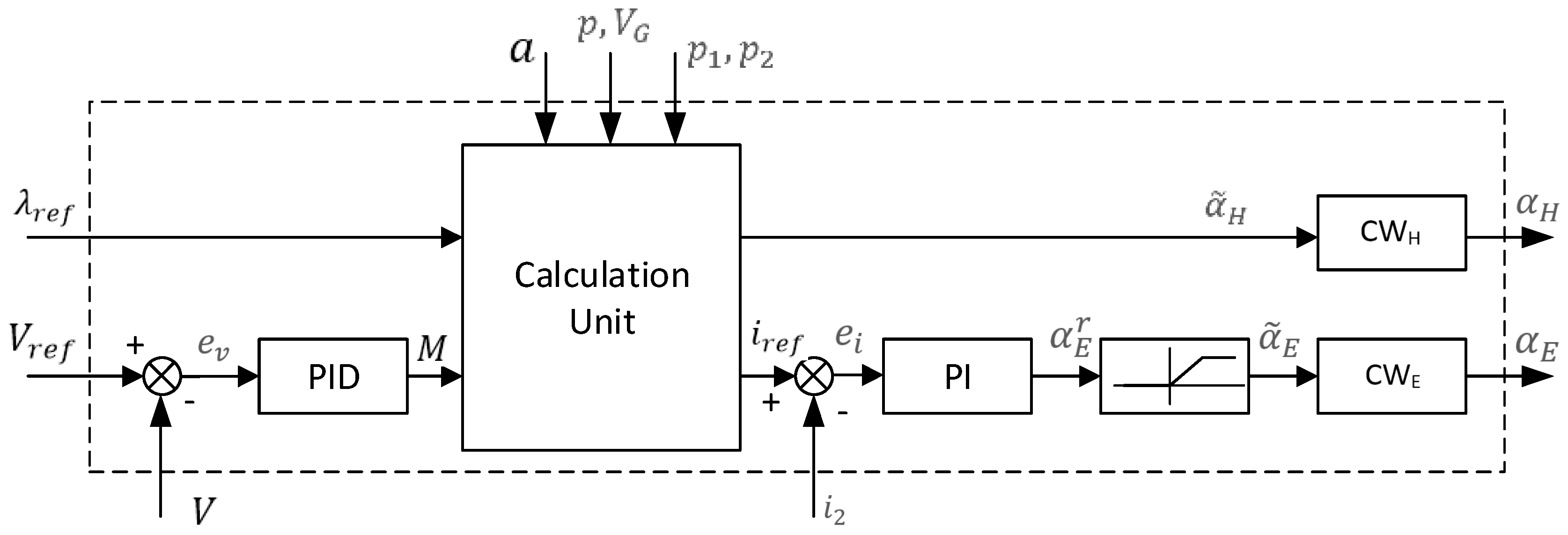 Energies 11 00348 g005