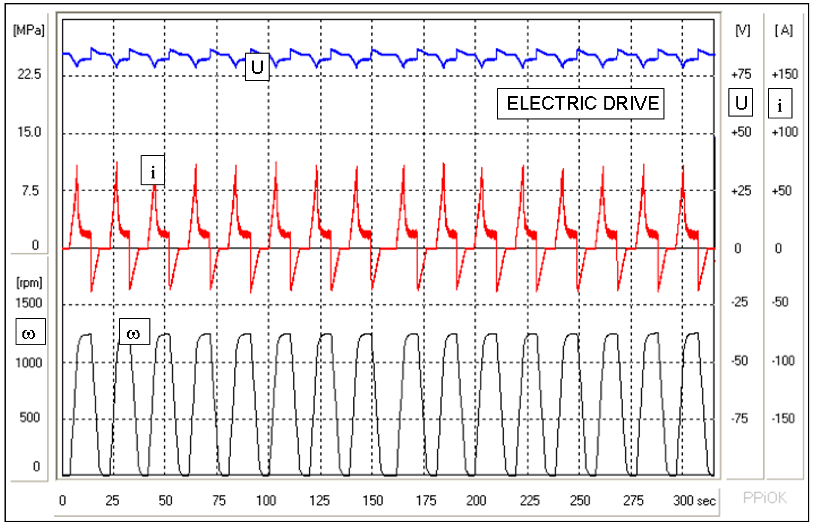 Energies 11 00348 g016