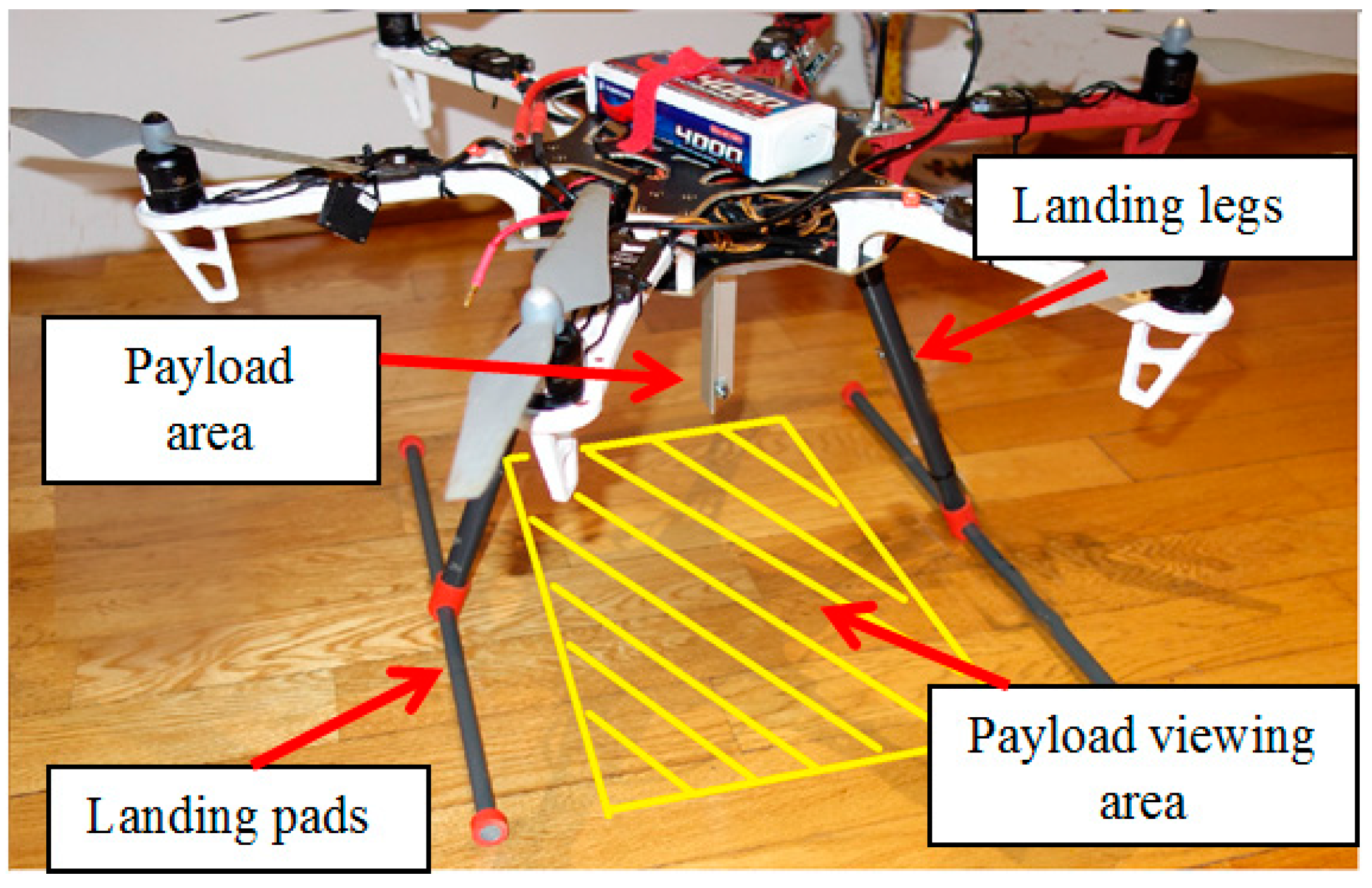 Energies 11 00352 g001