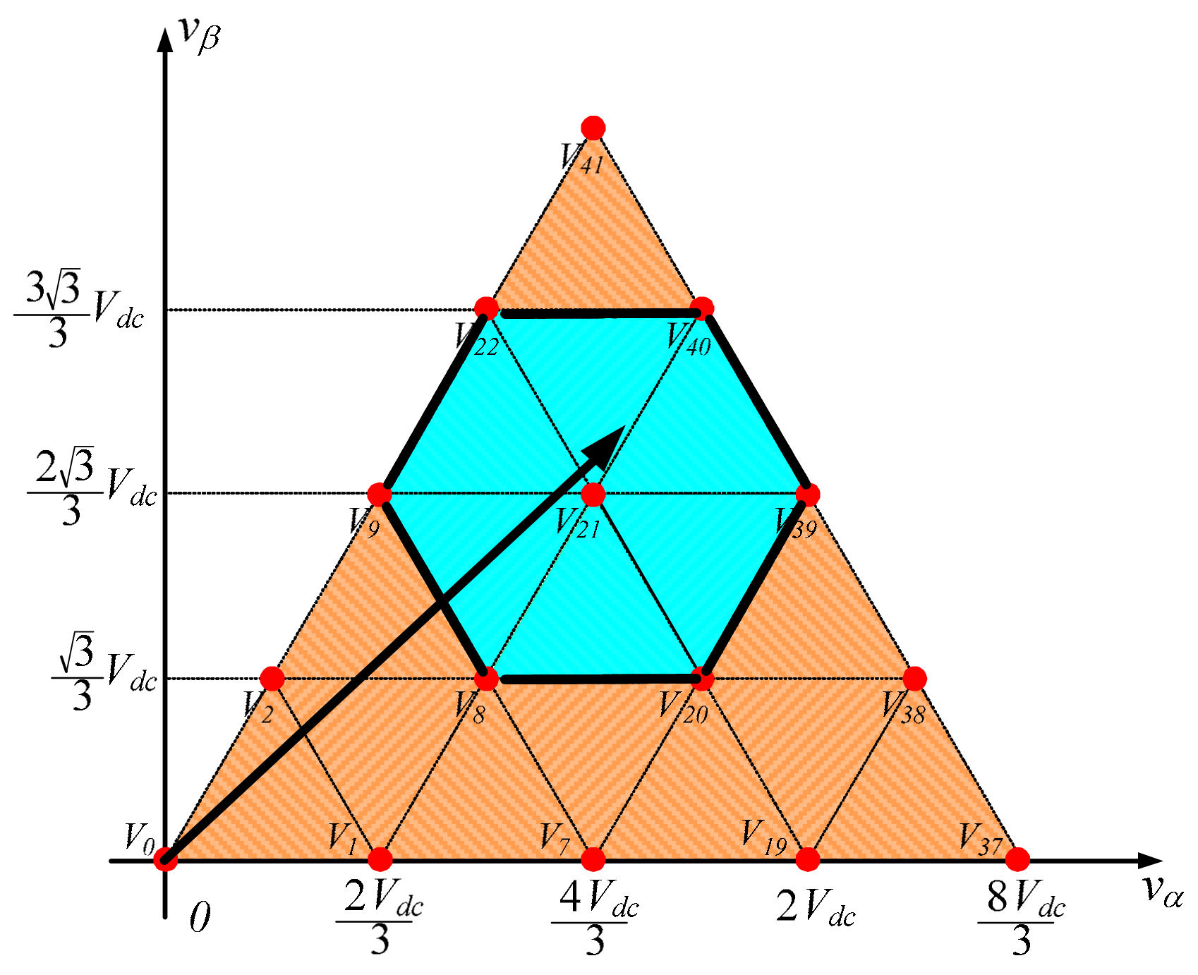 Energies 11 00355 g003