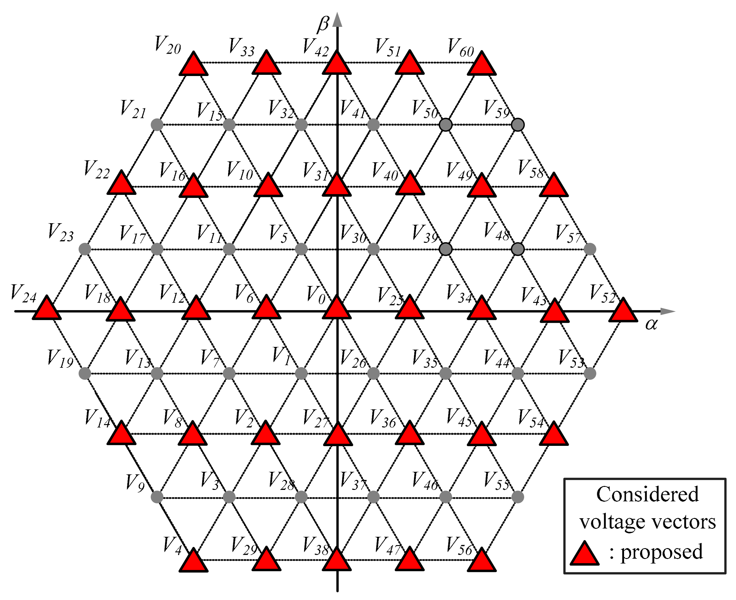 Energies 11 00355 g006