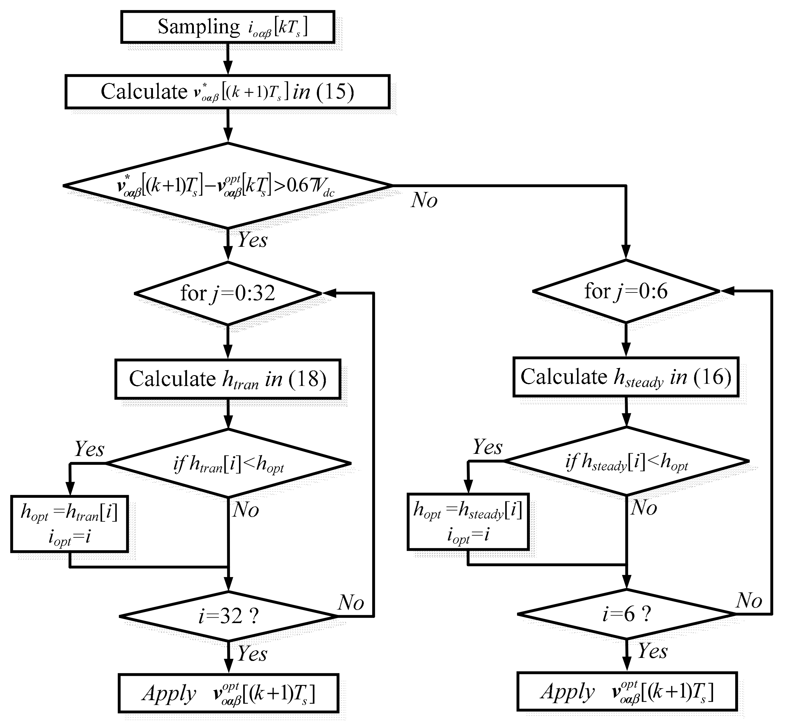 Energies 11 00355 g008