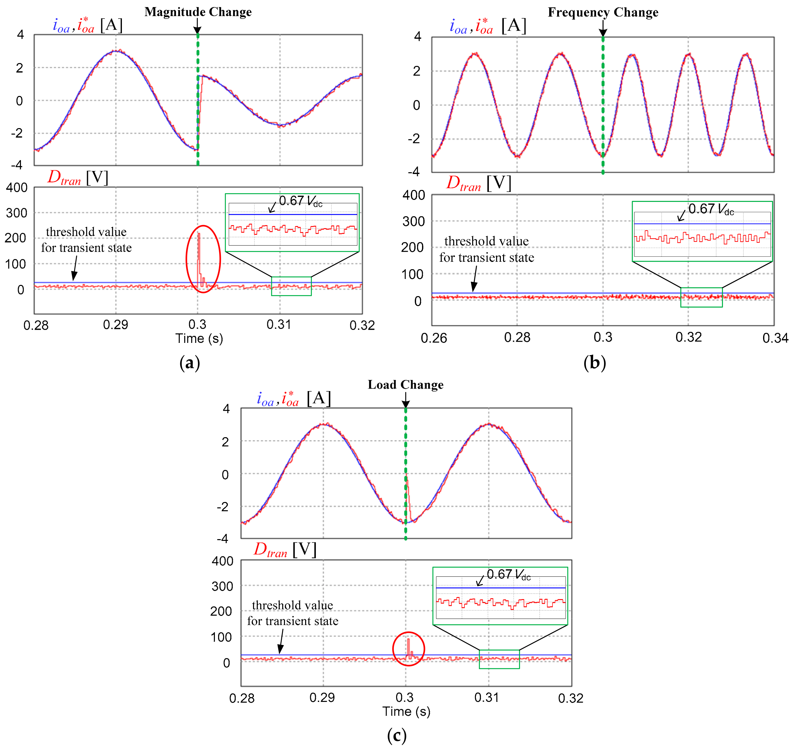 Energies 11 00355 g011