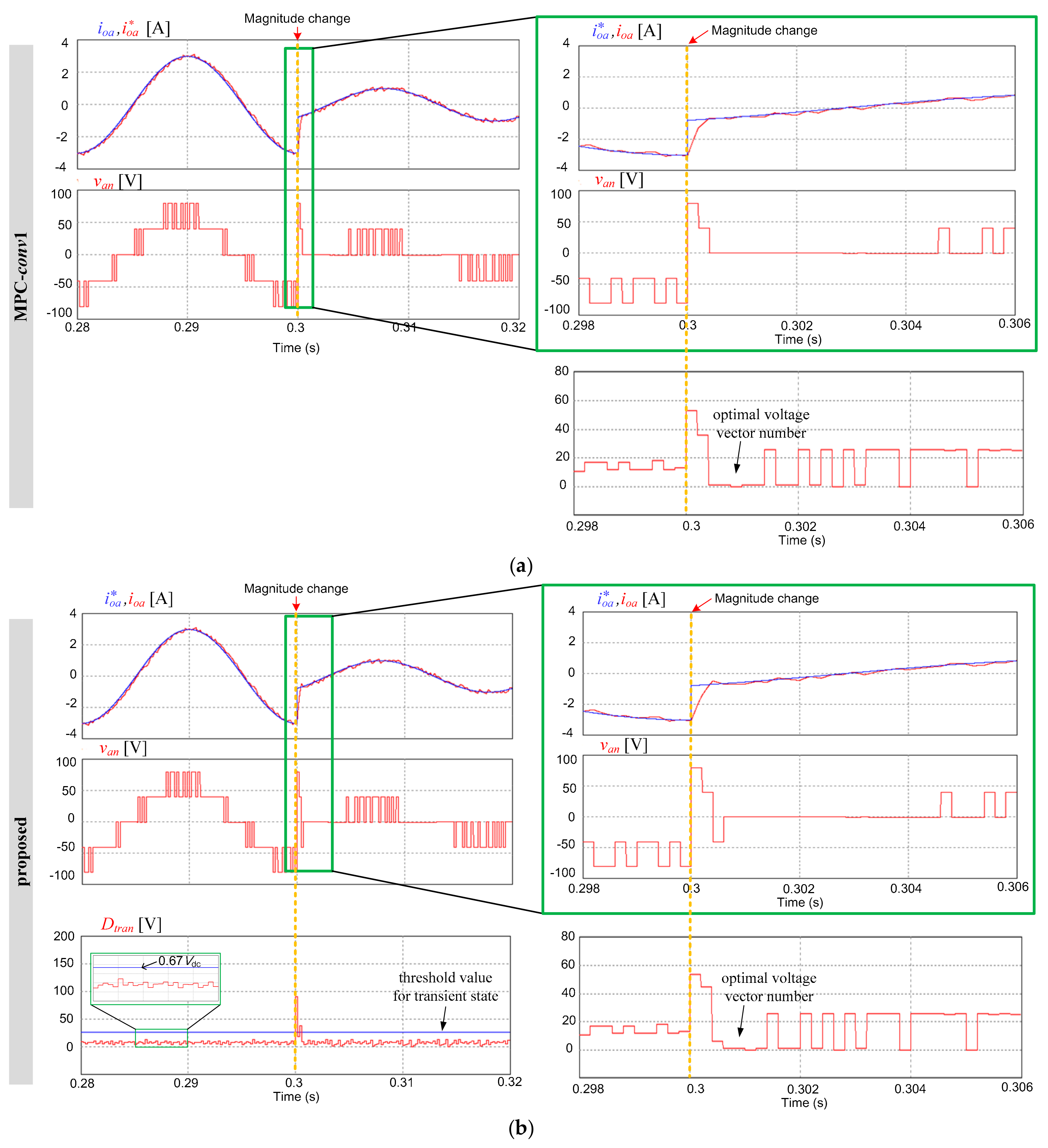 Energies 11 00355 g020
