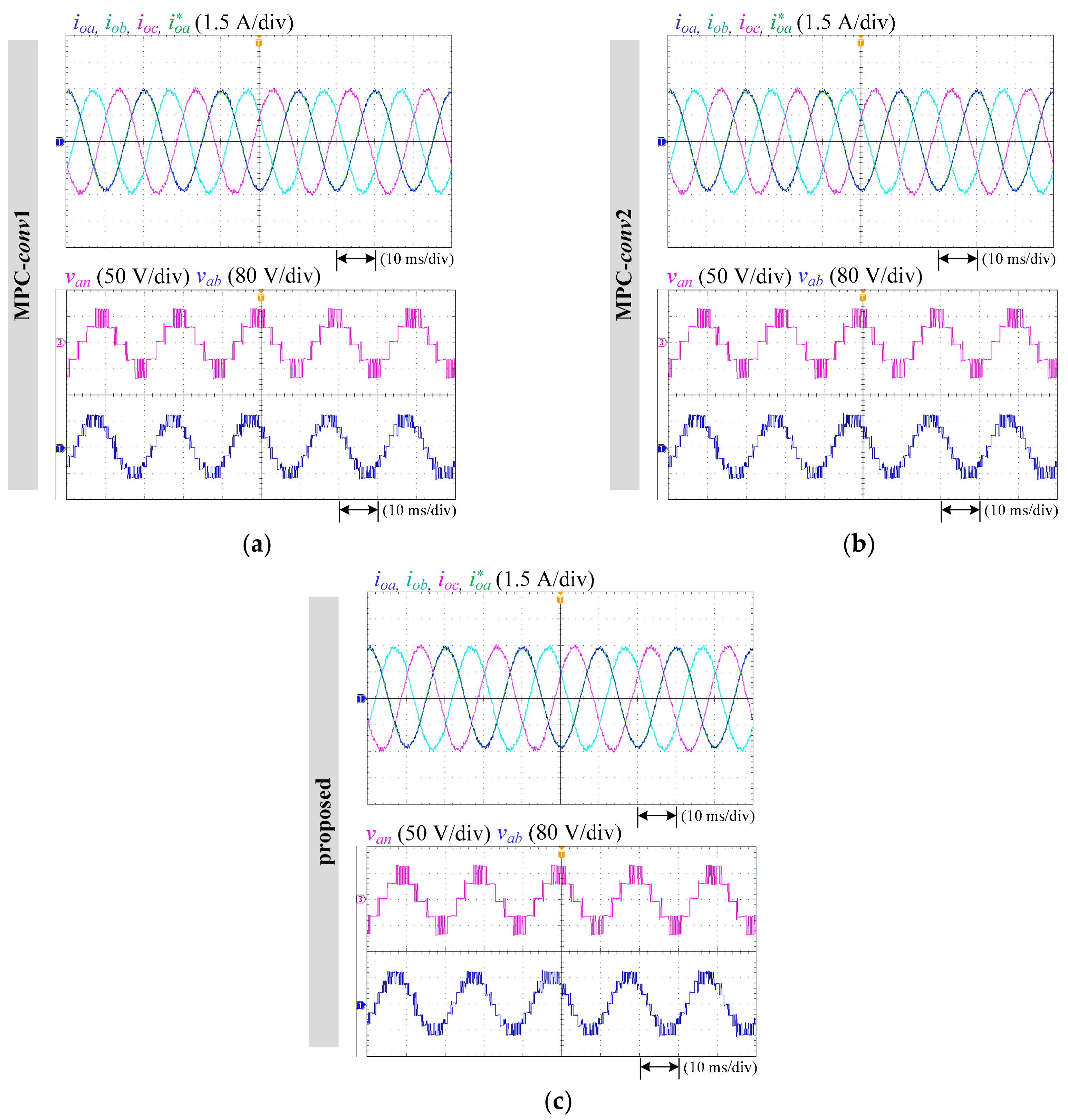Energies 11 00355 g023