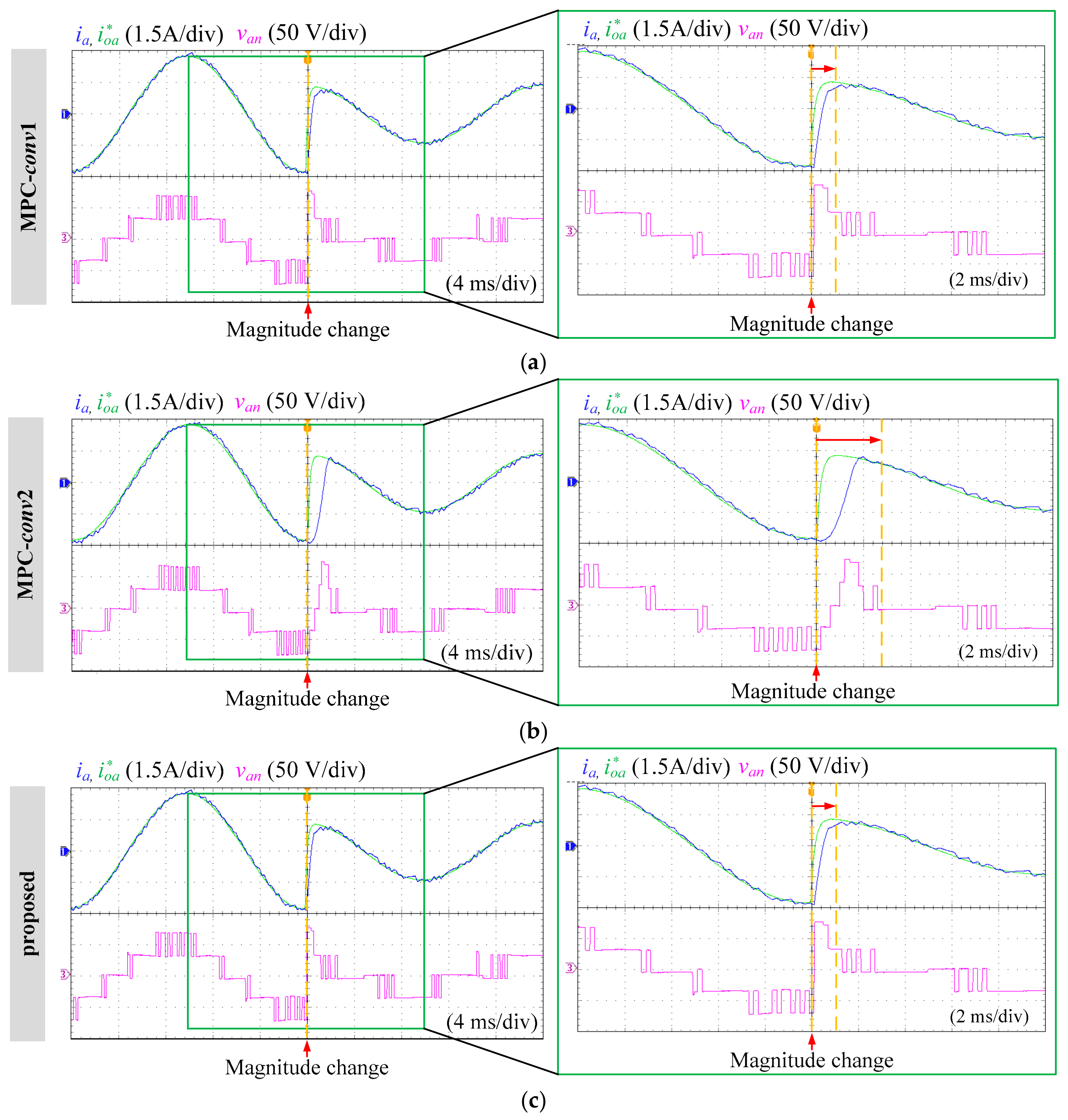 Energies 11 00355 g024