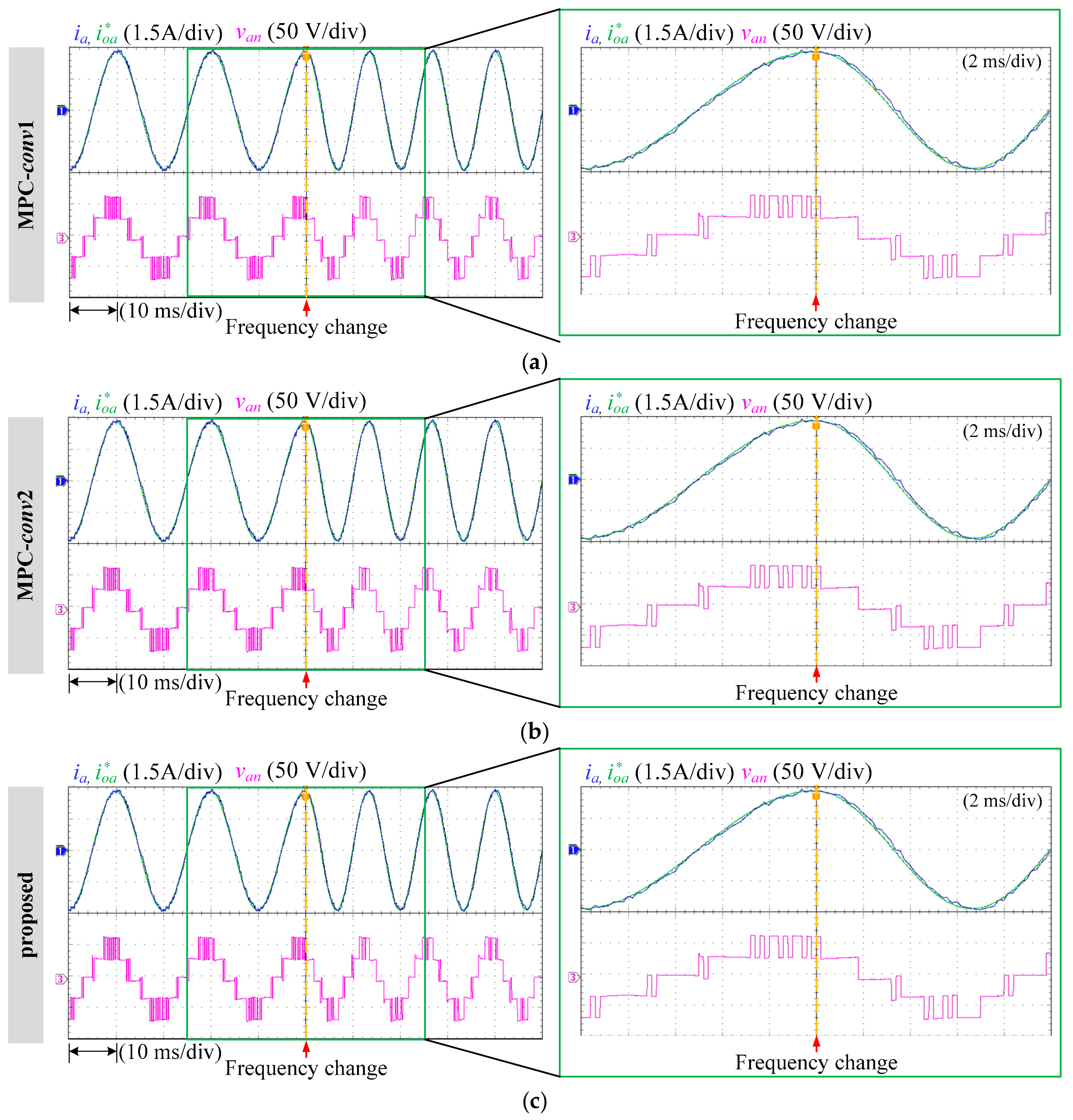 Energies 11 00355 g025
