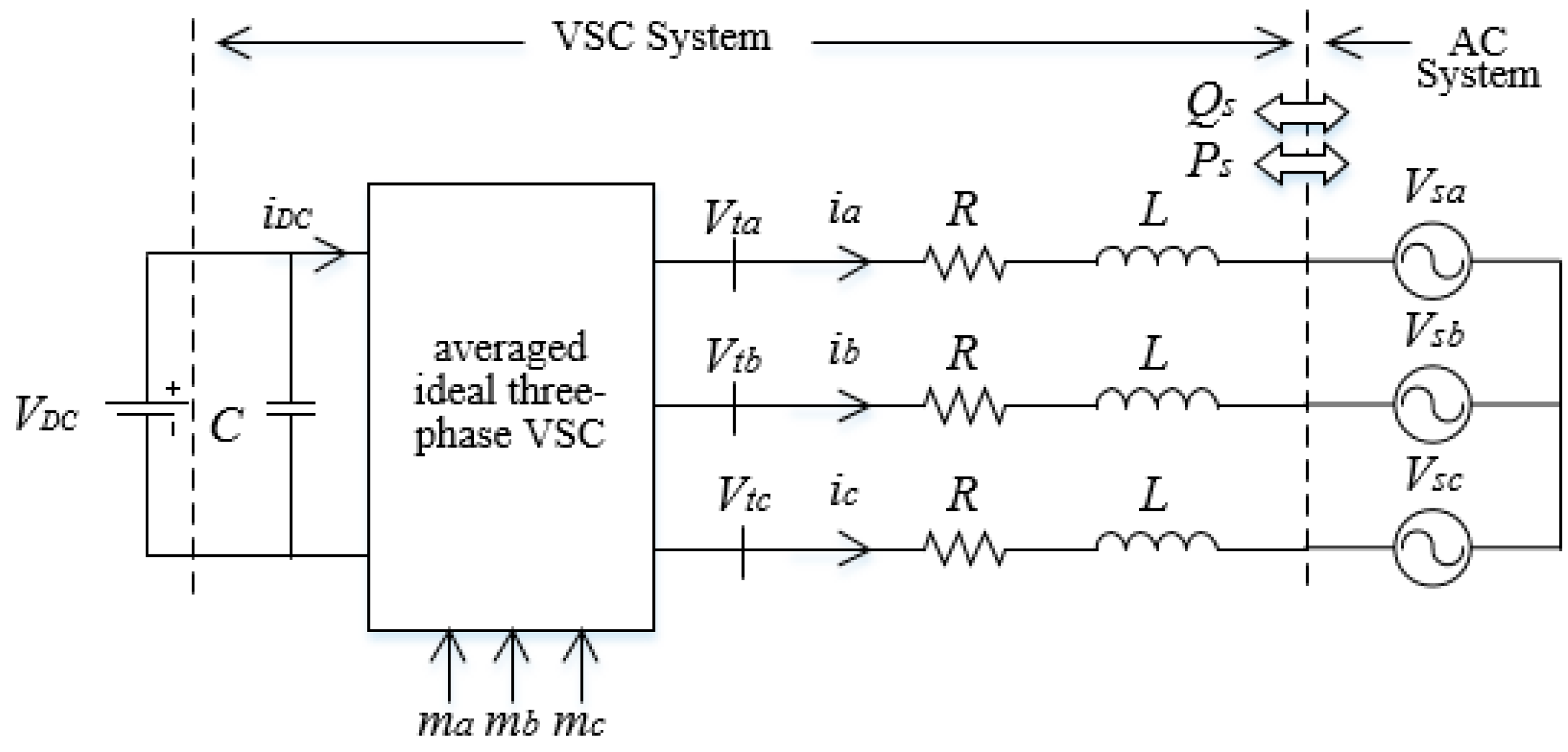 Energies 11 00359 g003