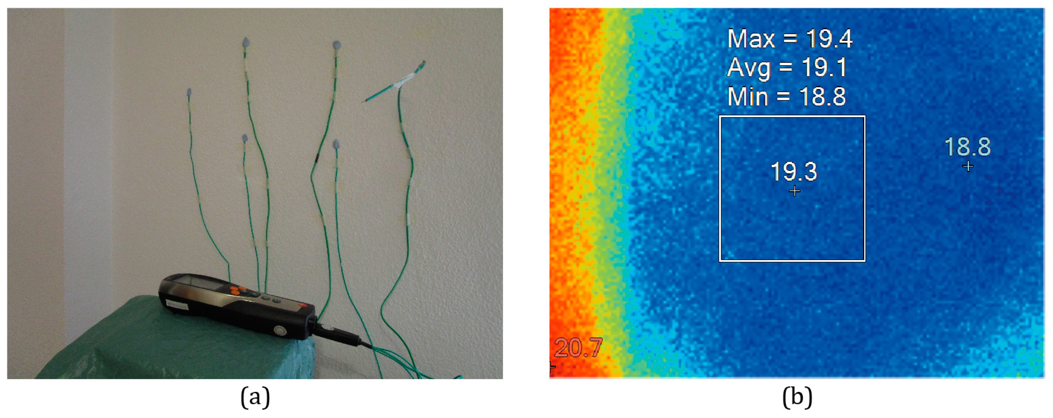 Energies 11 00360 g002