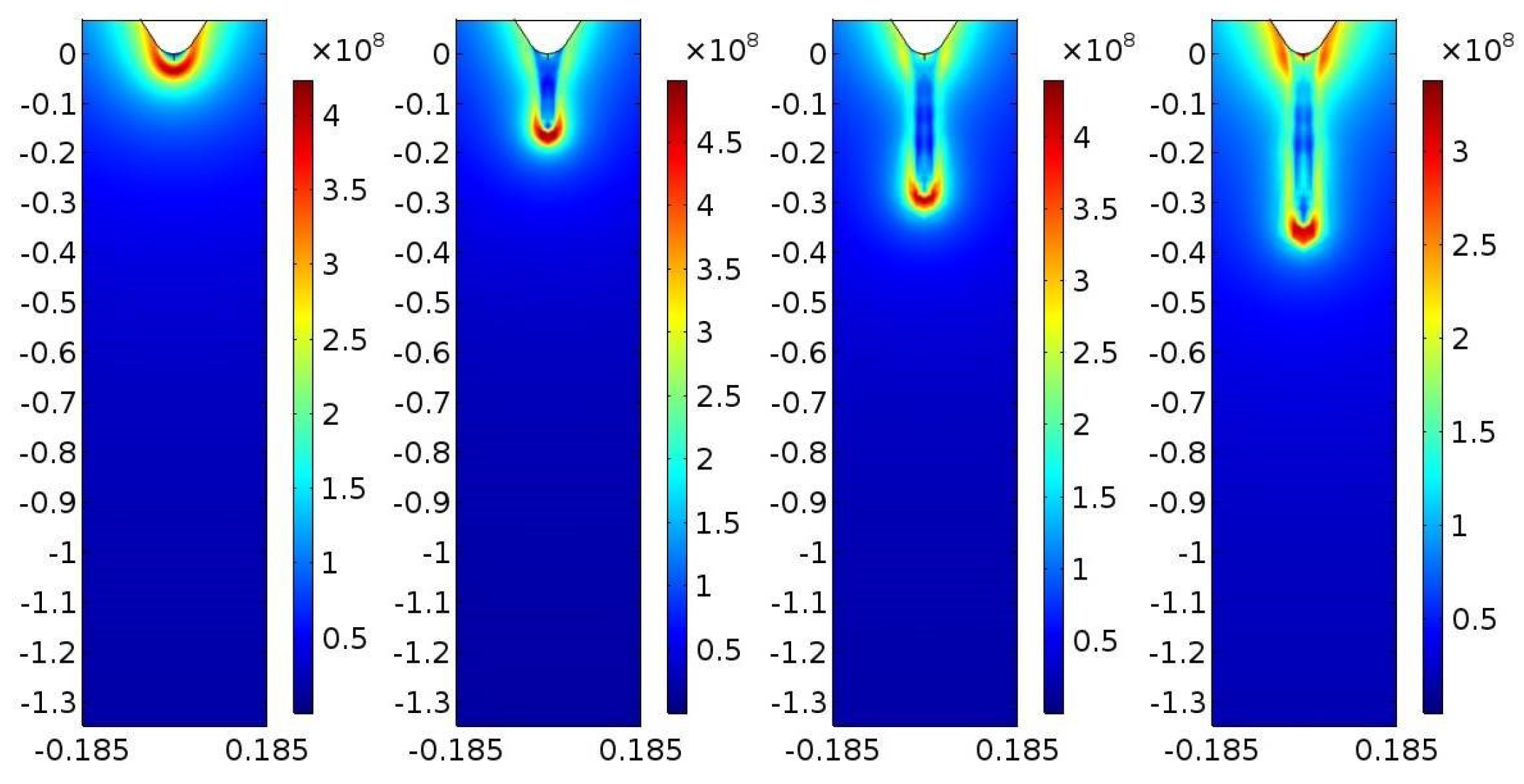 Energies 11 00361 g007