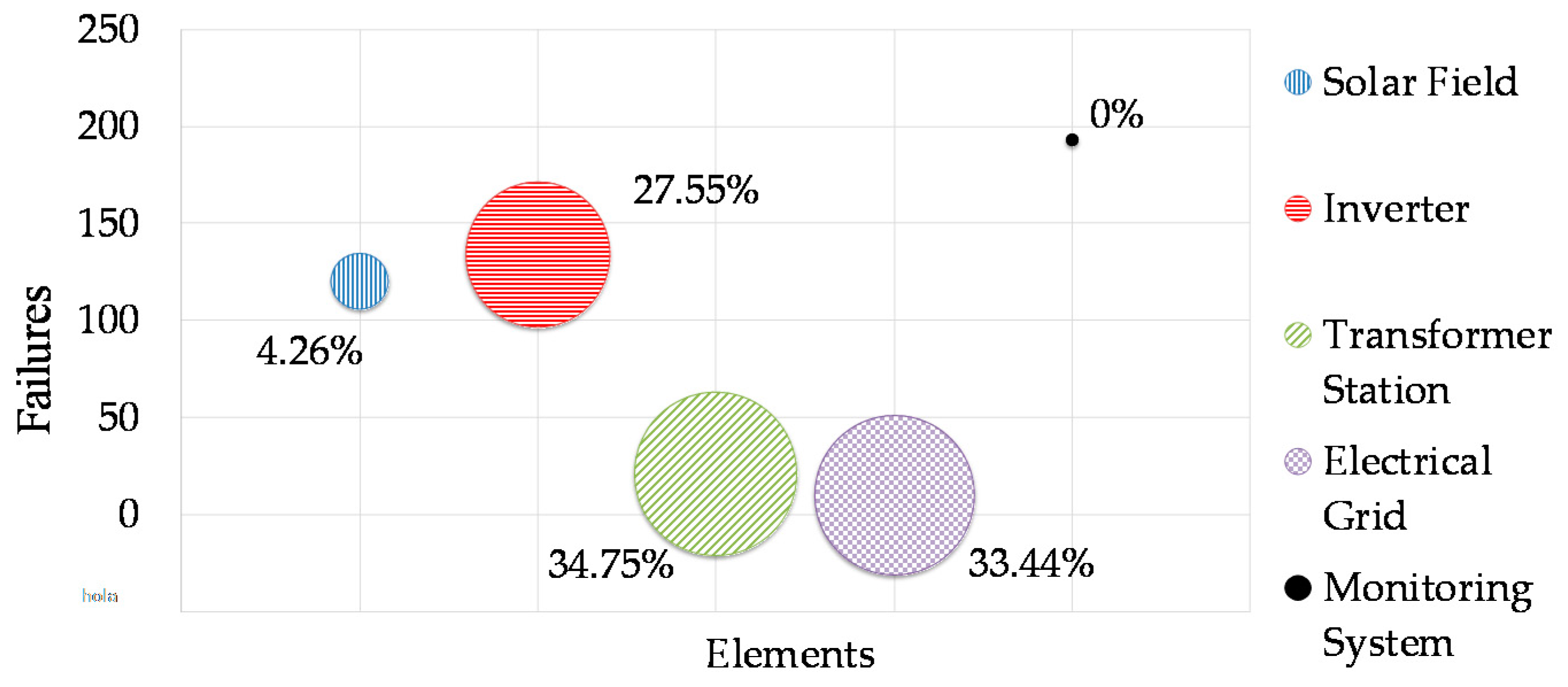 Energies 11 00363 g013