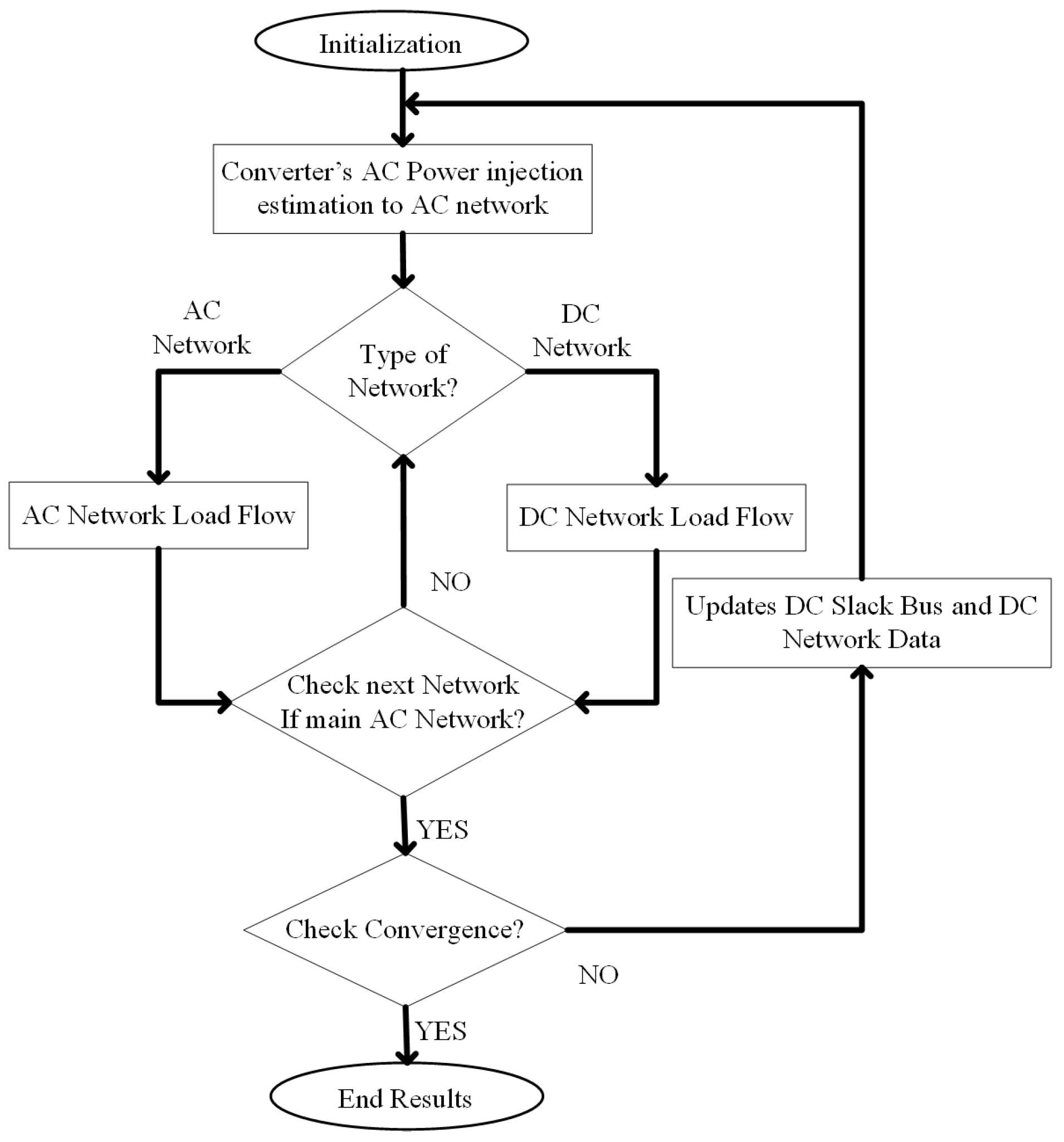 Energies 11 00367 g002