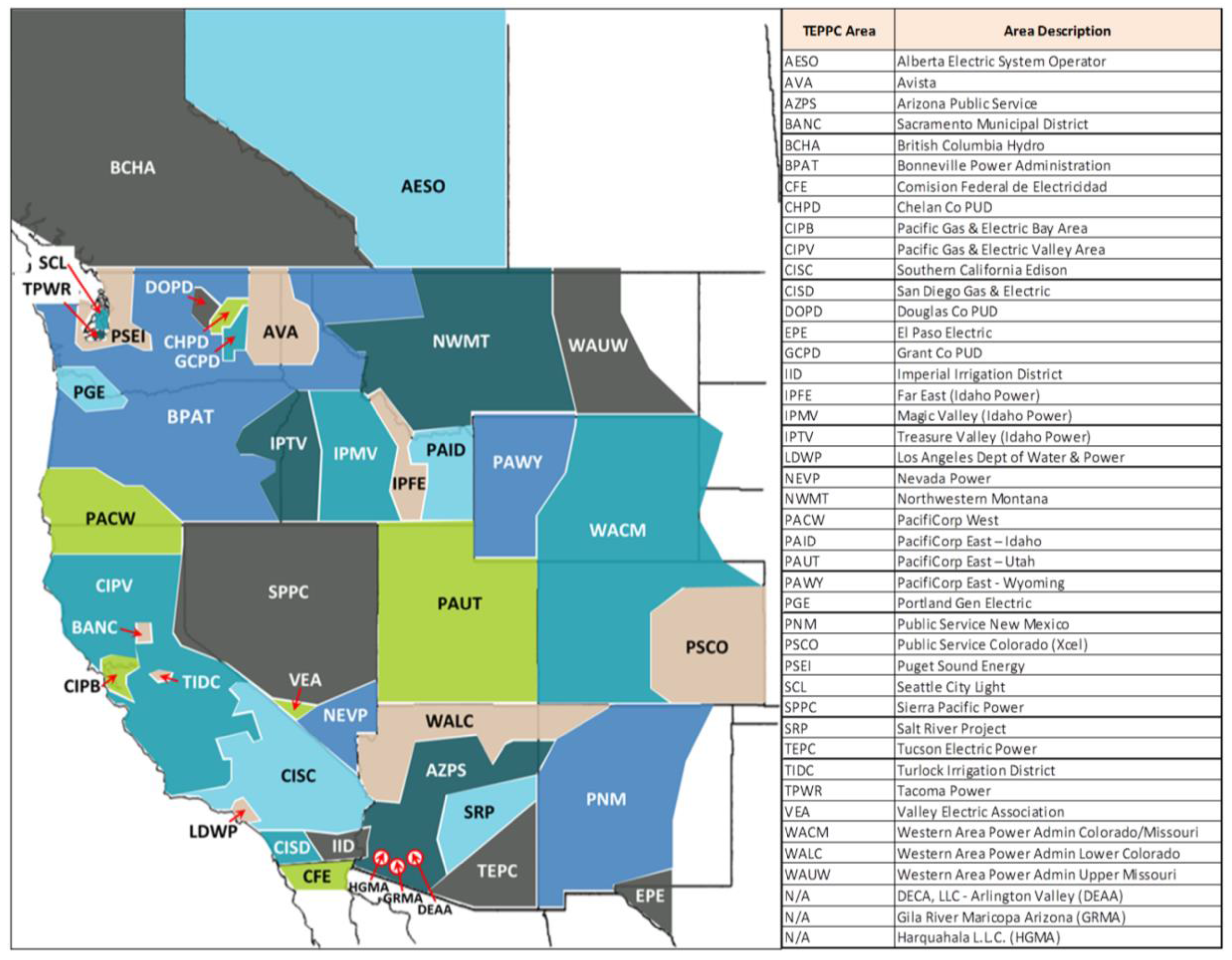 Energies 11 00368 g002