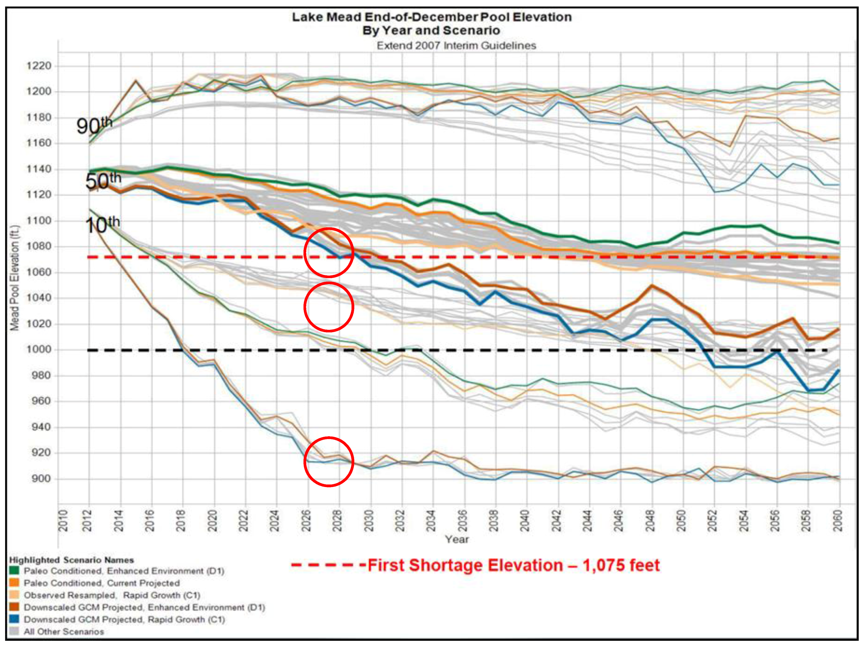 Energies 11 00368 g003