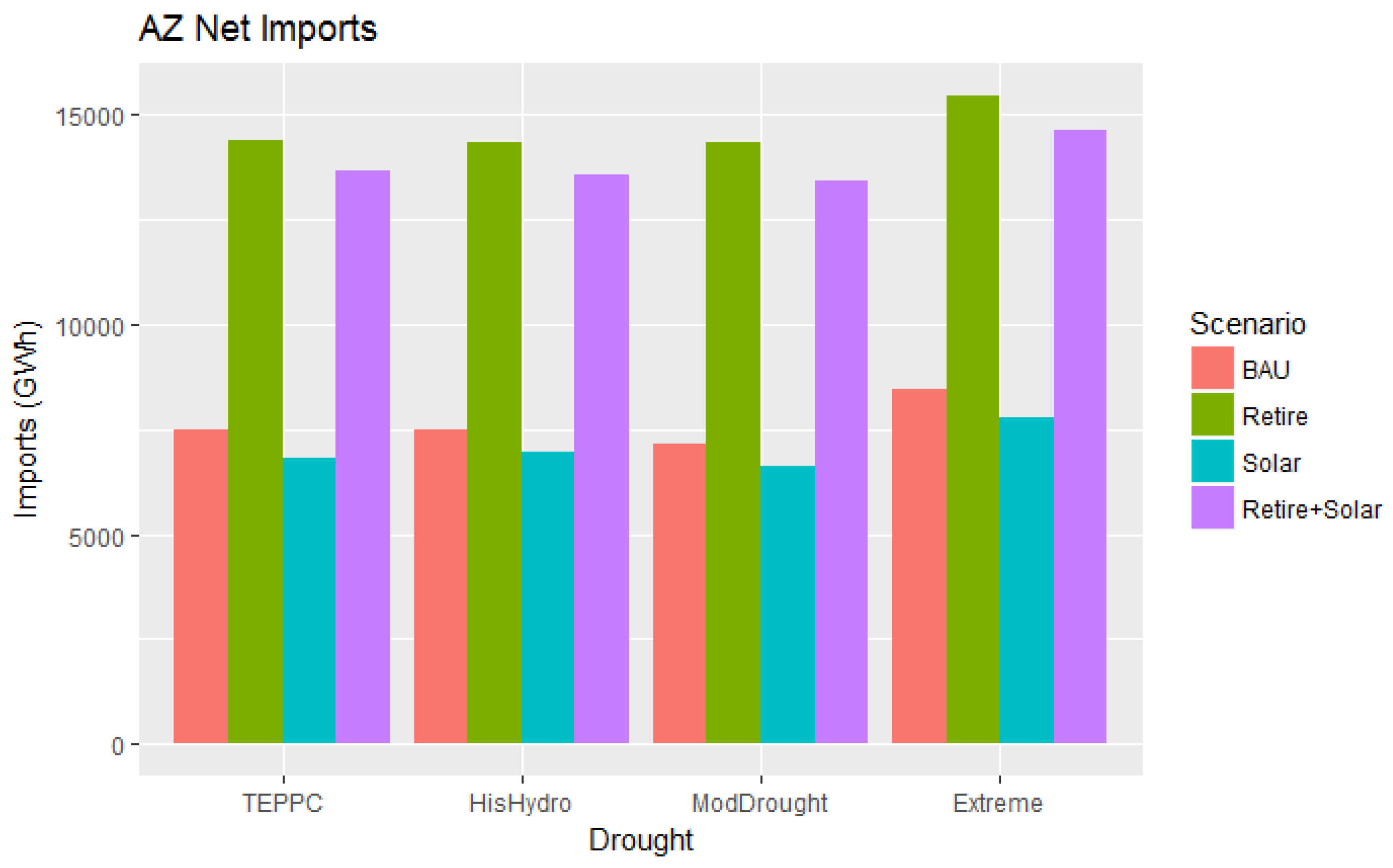 Energies 11 00368 g006