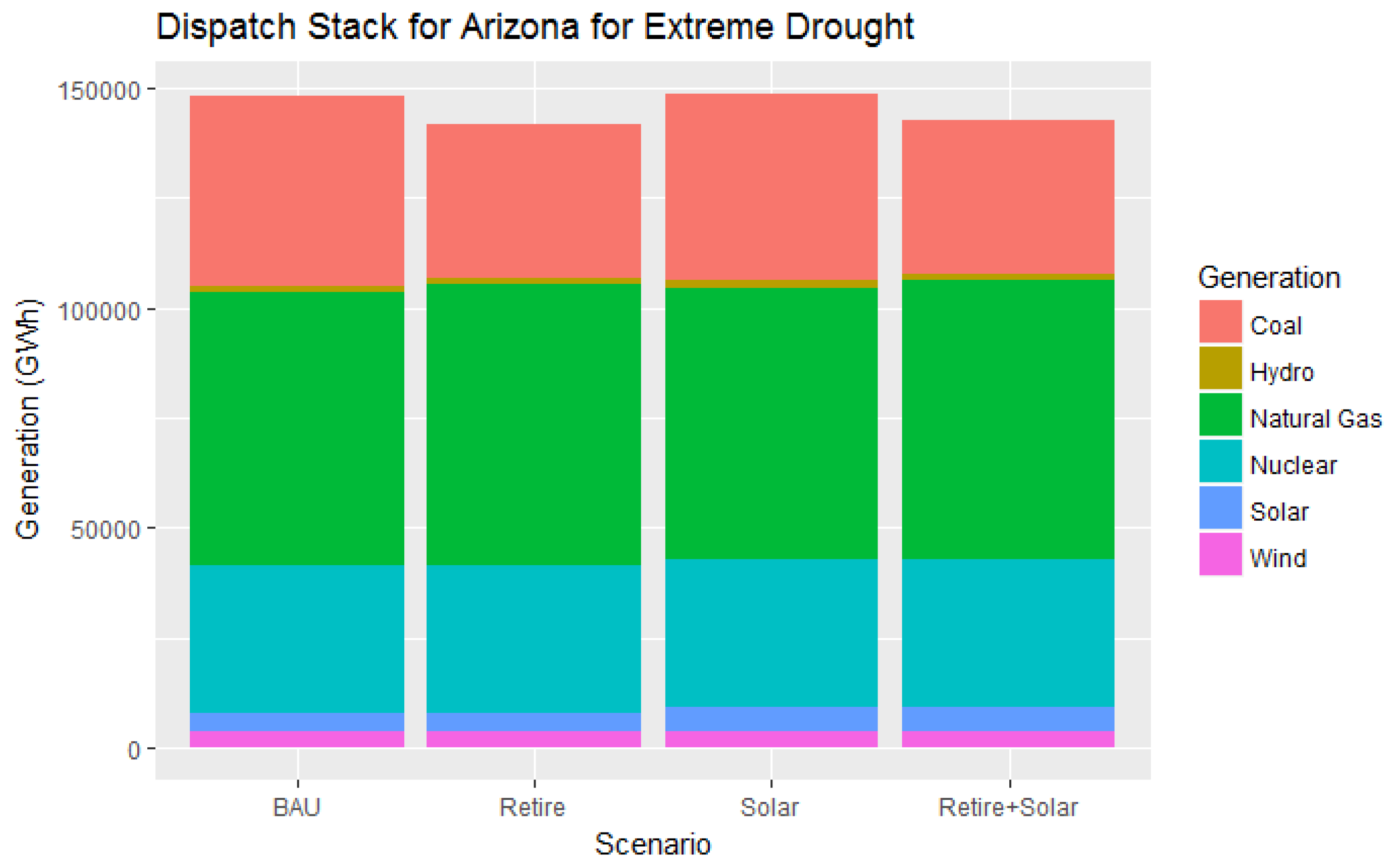 Energies 11 00368 g007