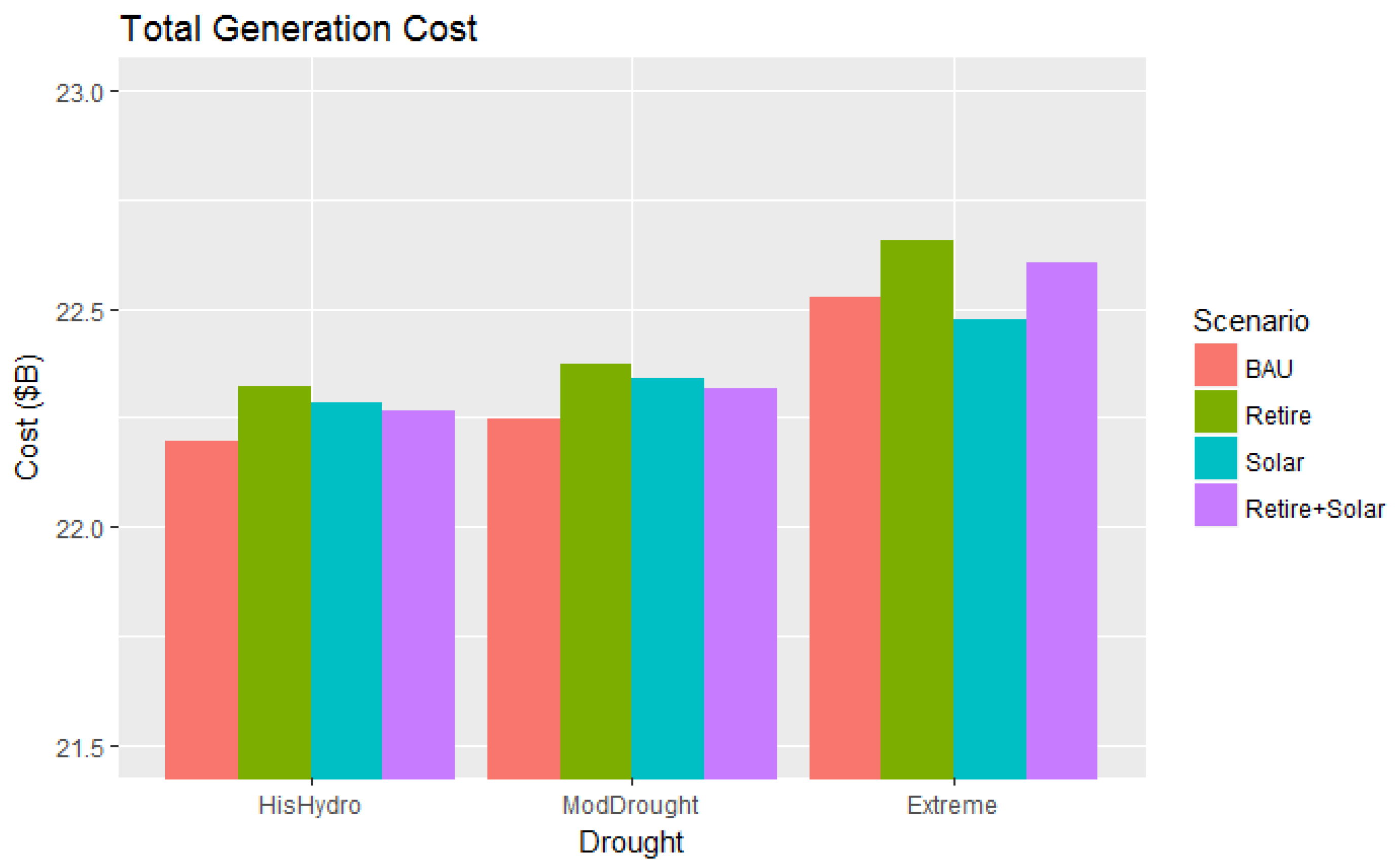 Energies 11 00368 g008