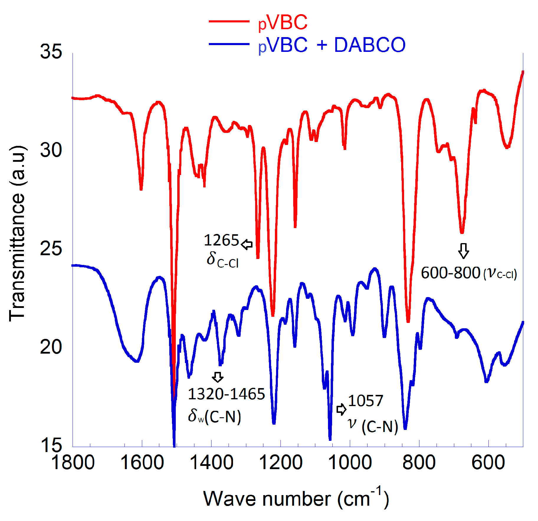 Energies 11 00369 g004