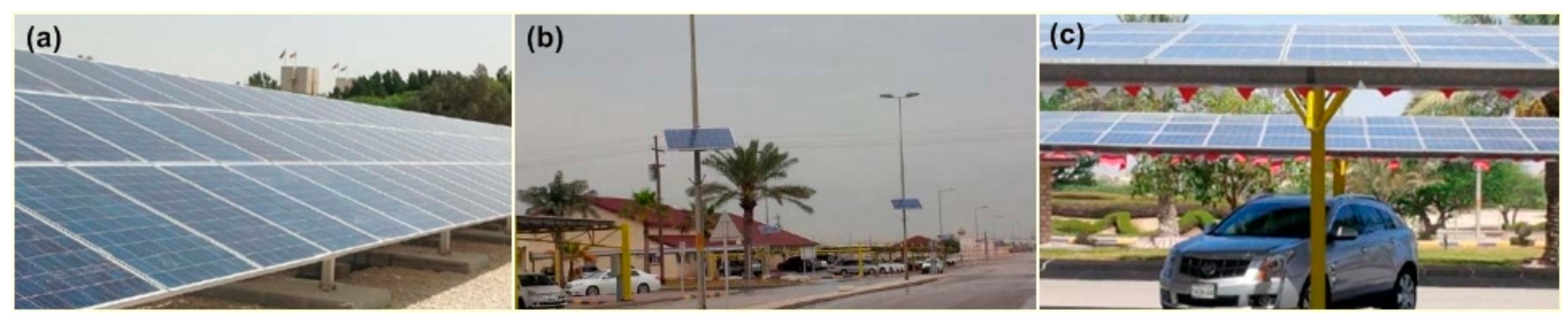 Energies 11 00372 g003