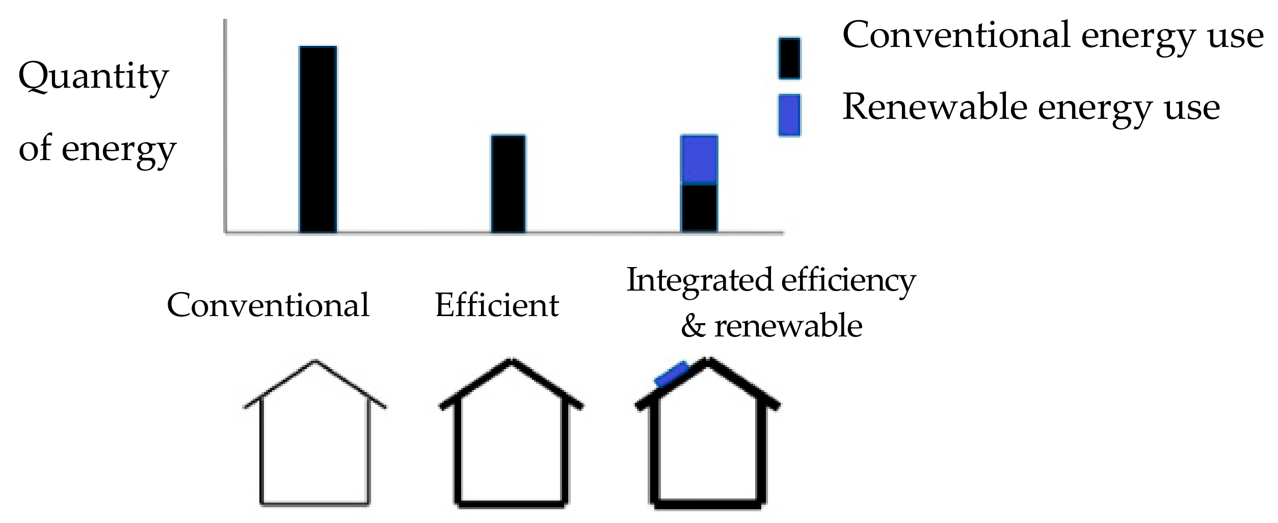 Energies 11 00372 g009