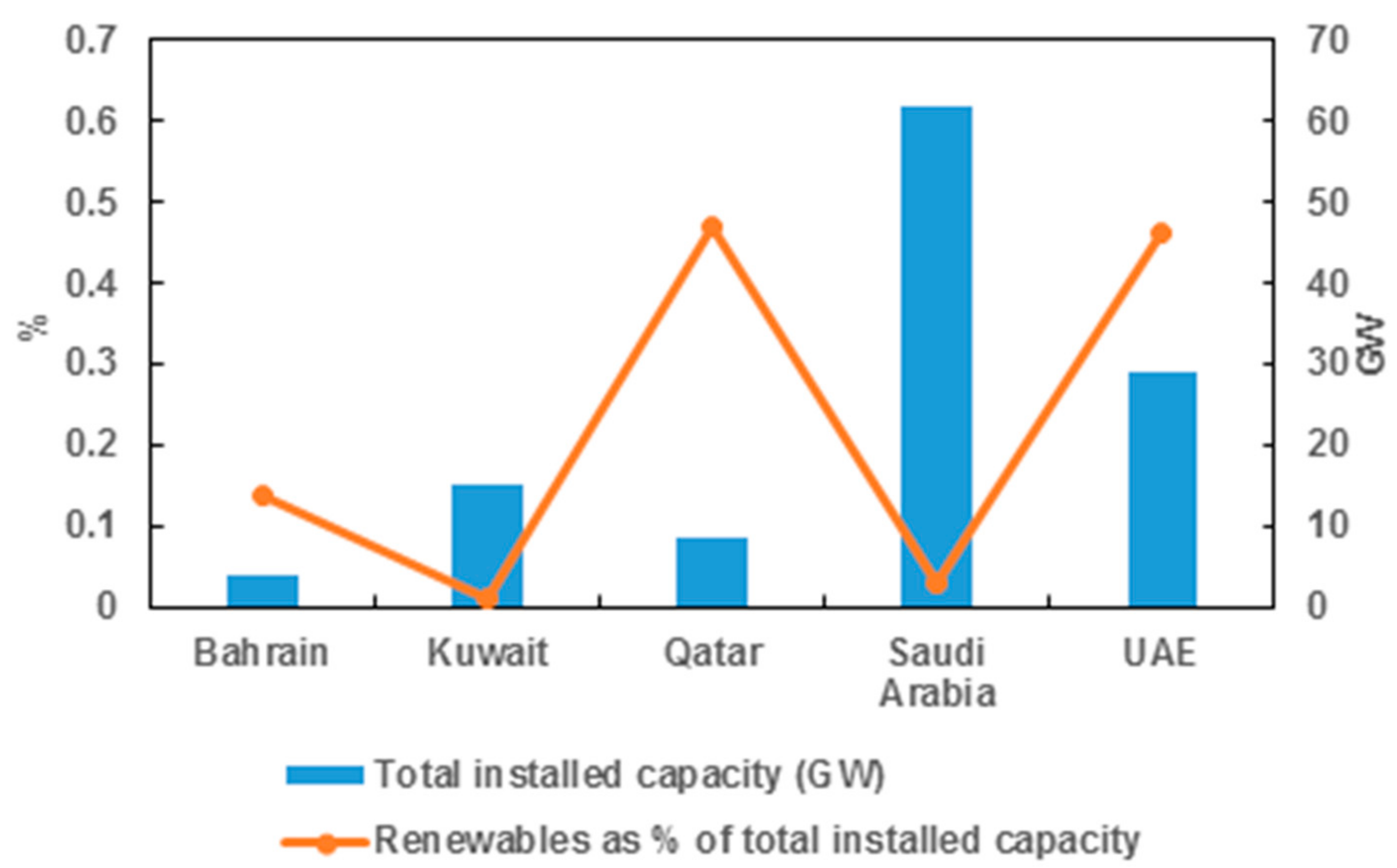 Energies 11 00372 g010